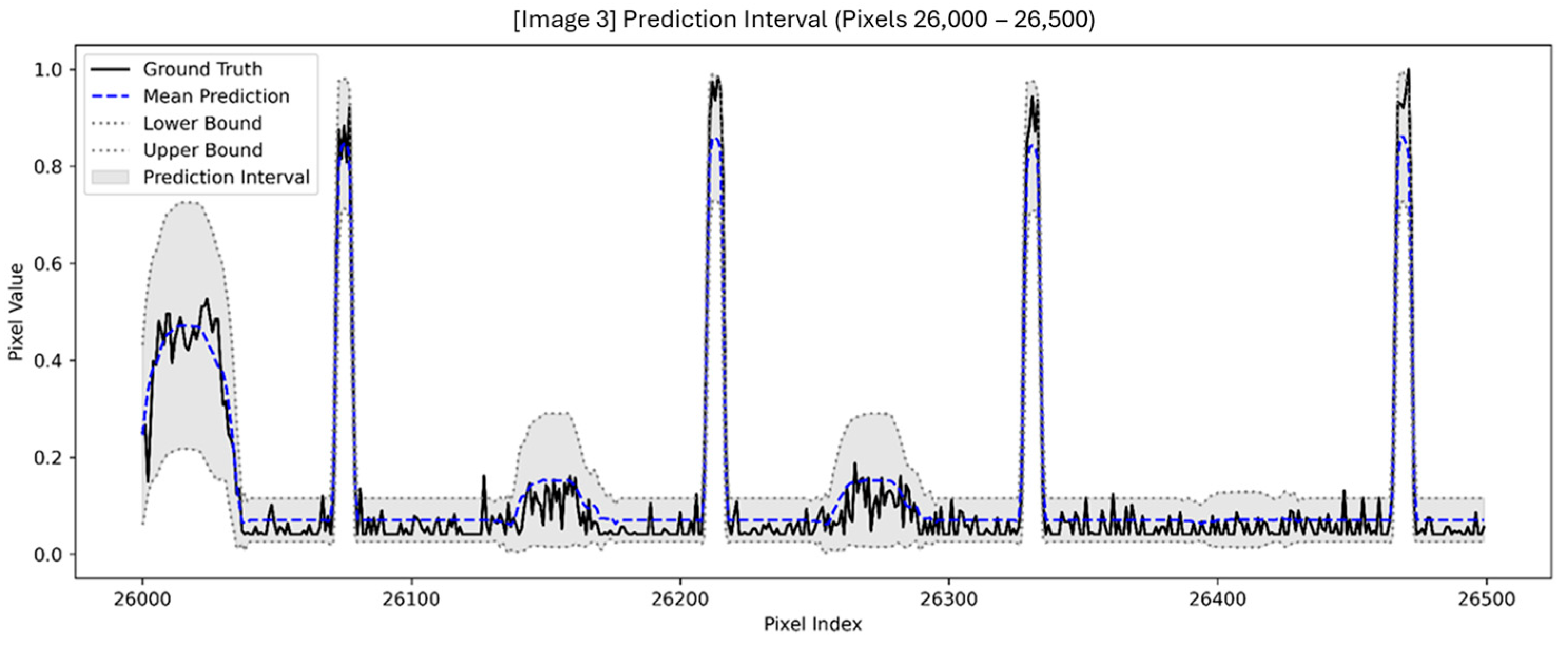 Electronics 14 02973 g007