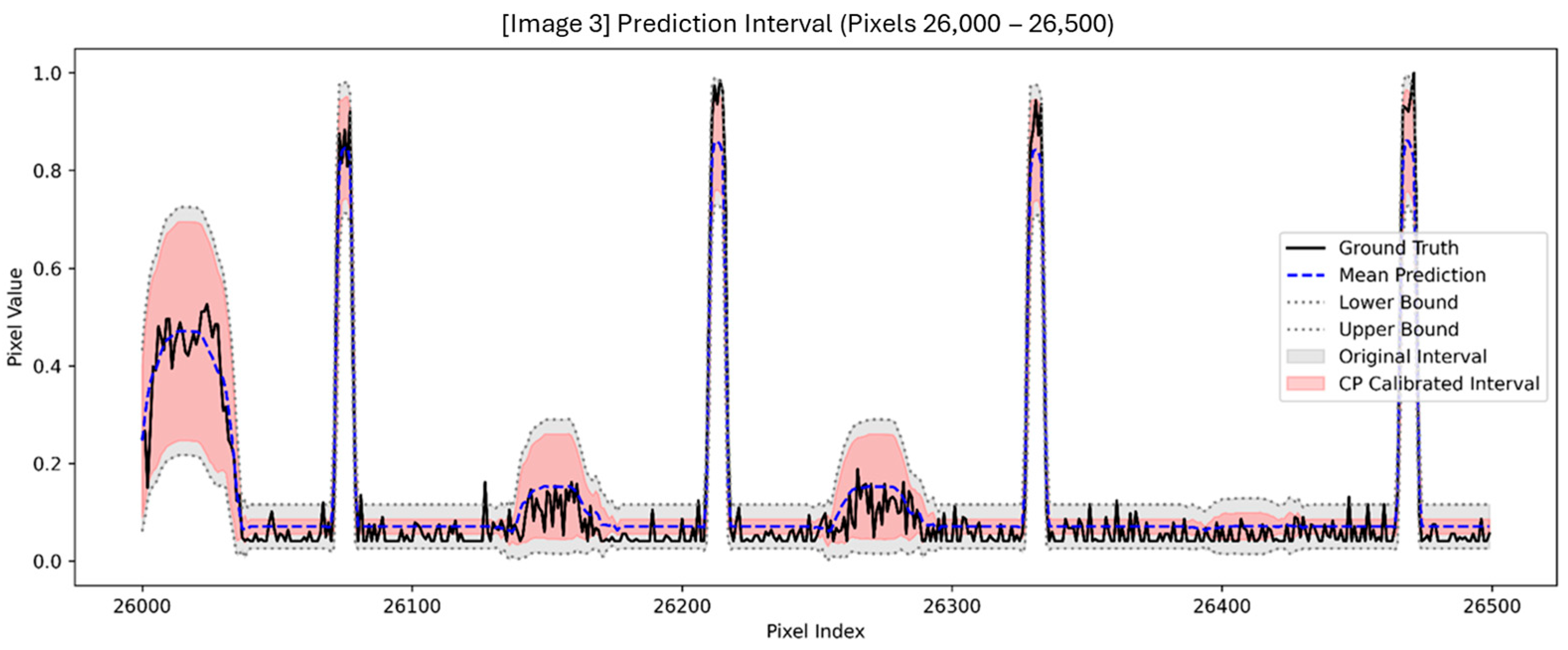 Electronics 14 02973 g009