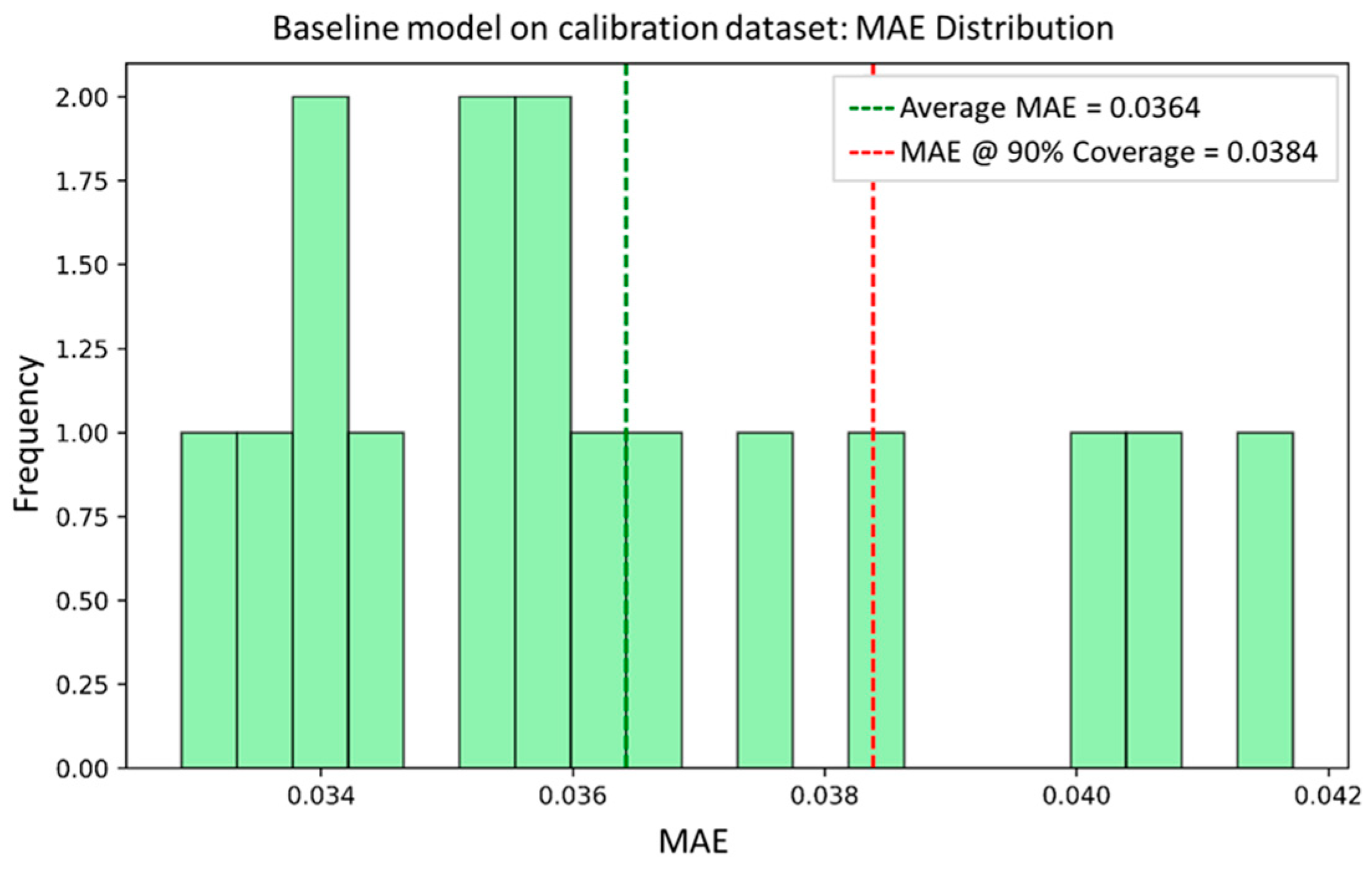 Electronics 14 02973 g010