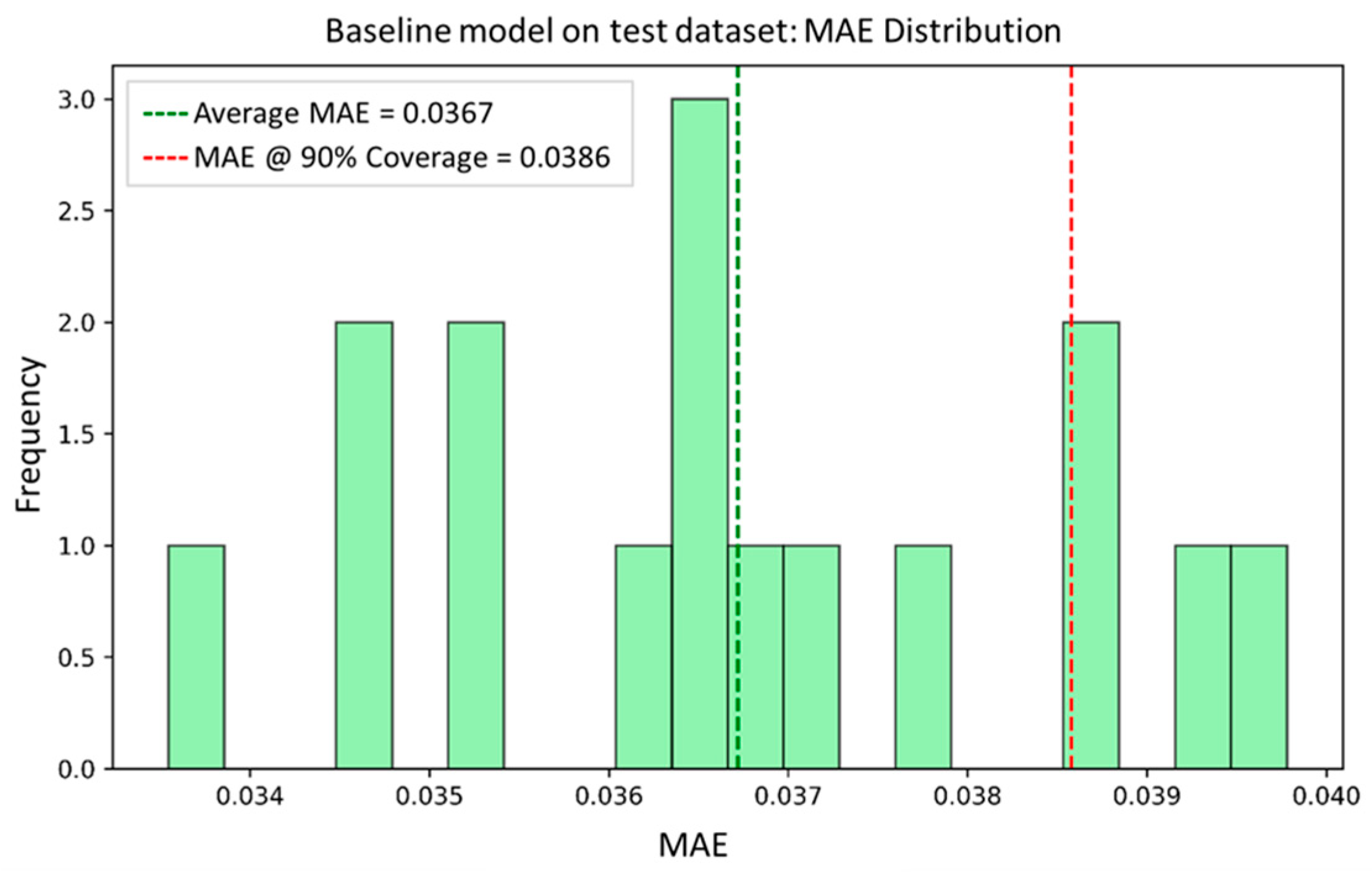 Electronics 14 02973 g011