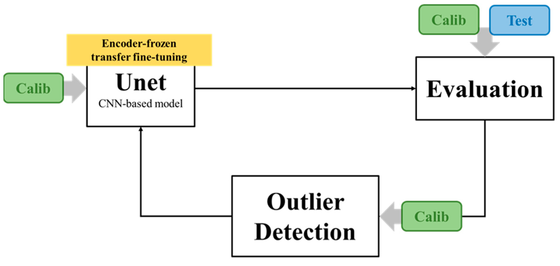 Electronics 14 02973 g013