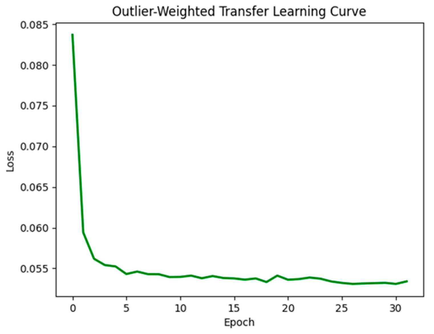 Electronics 14 02973 g014