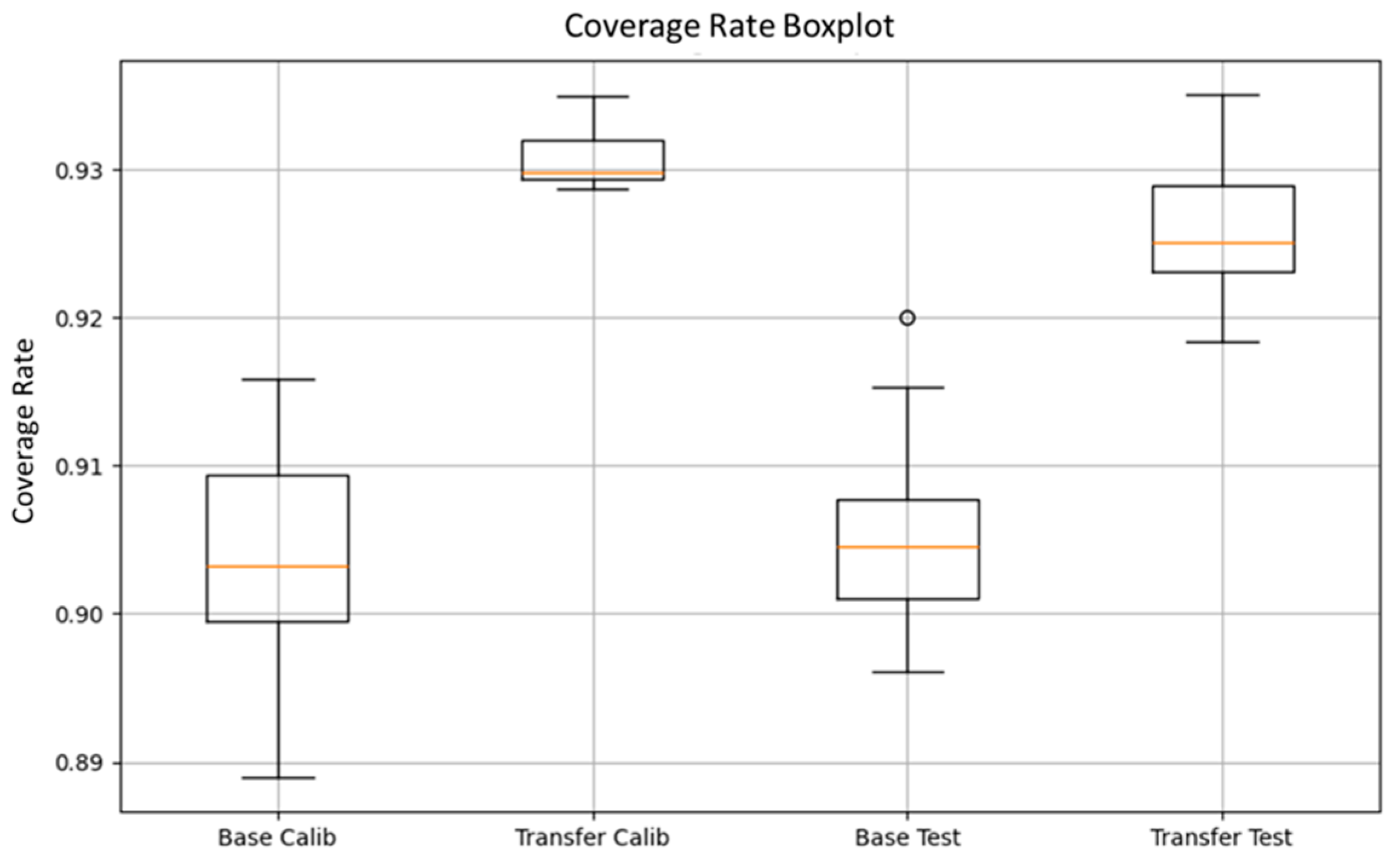Electronics 14 02973 g016