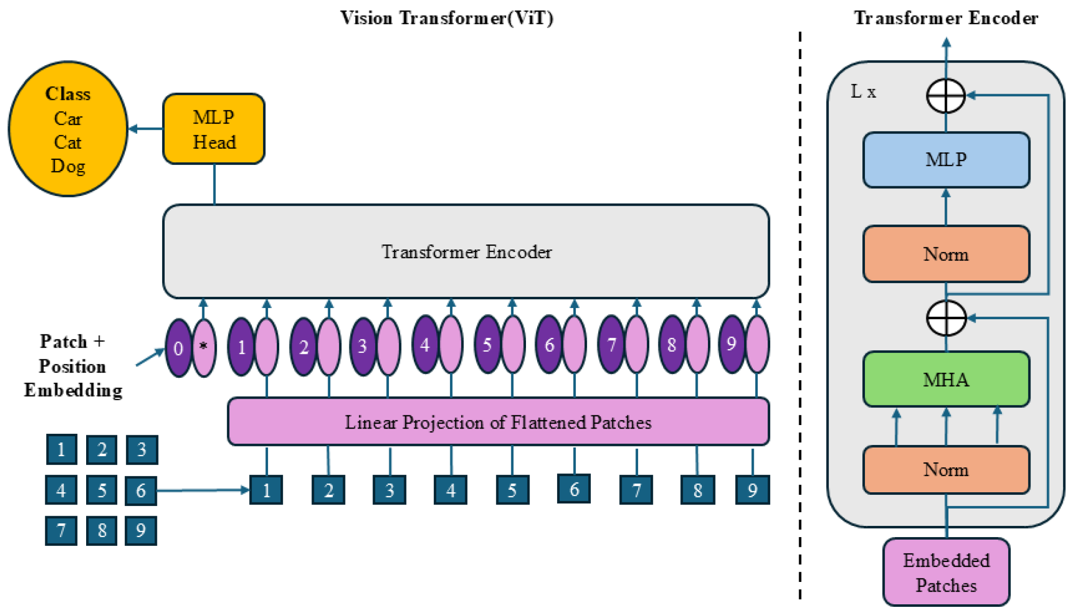 Electronics 14 02974 g001
