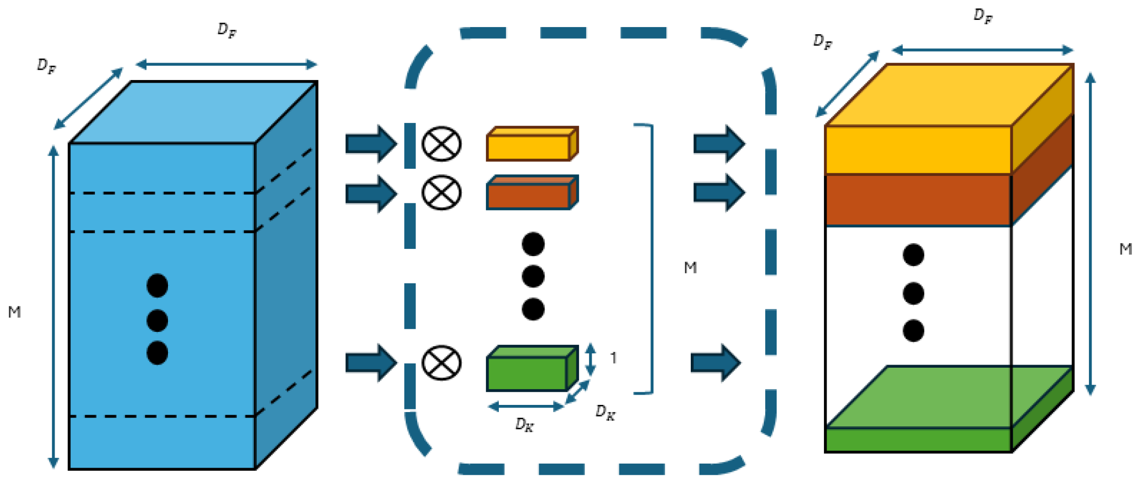 Electronics 14 02974 g002