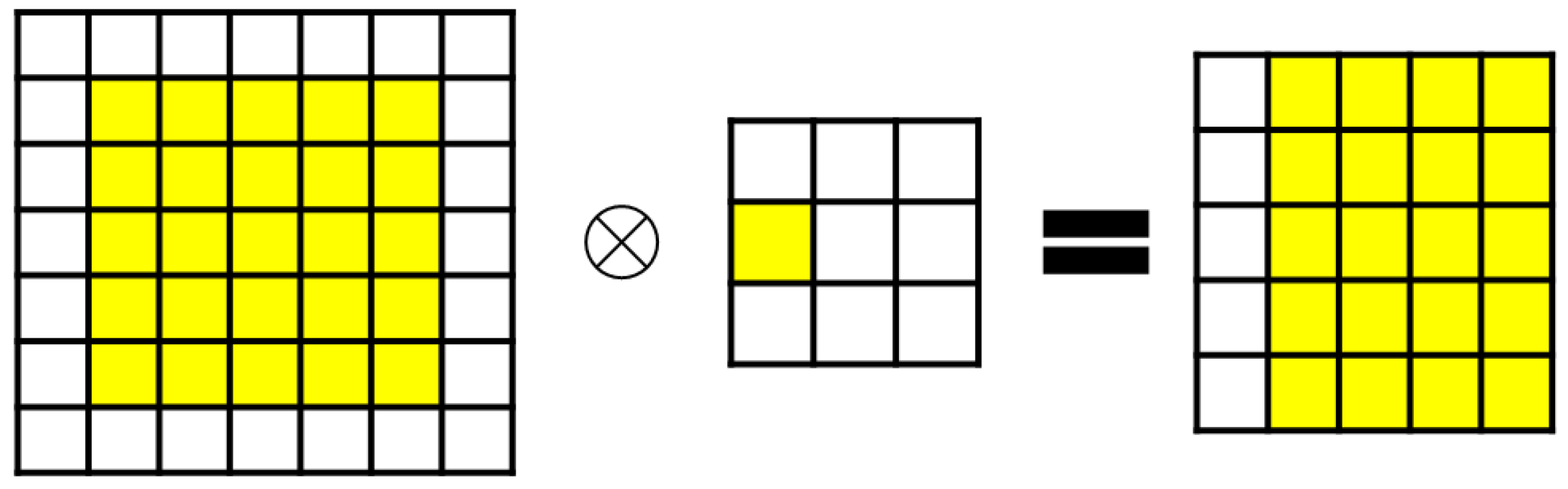 Electronics 14 02974 g005