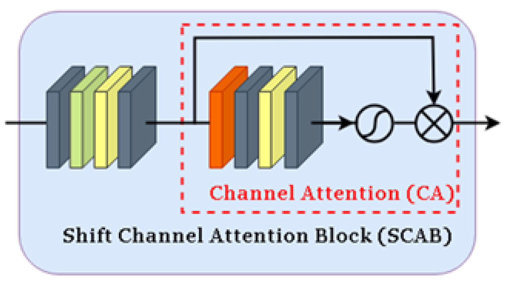Electronics 14 02974 g008