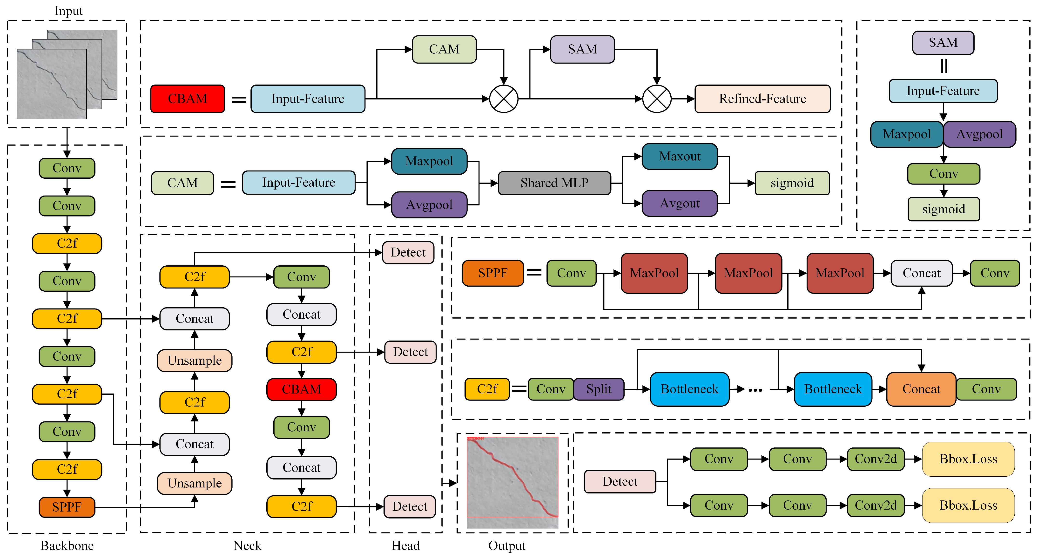 Electronics 14 02975 g004