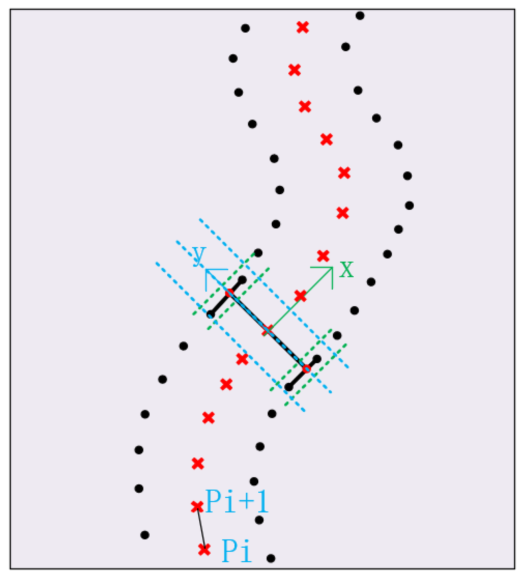 Electronics 14 02975 g007