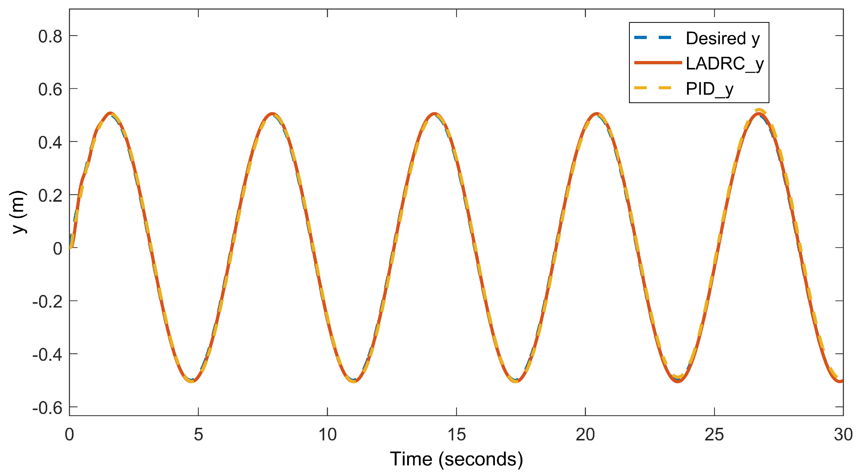 Electronics 14 02975 g015