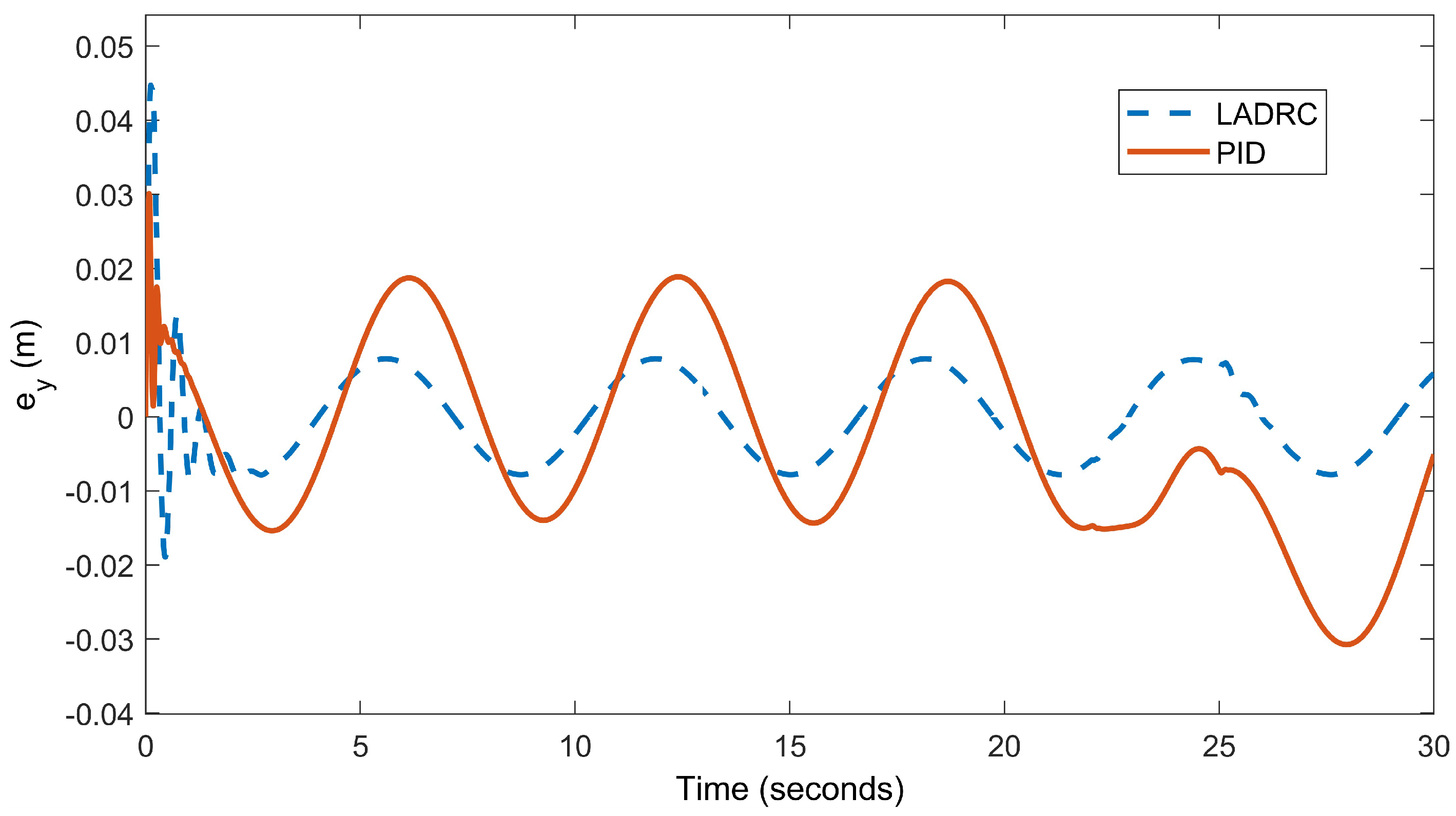 Electronics 14 02975 g017