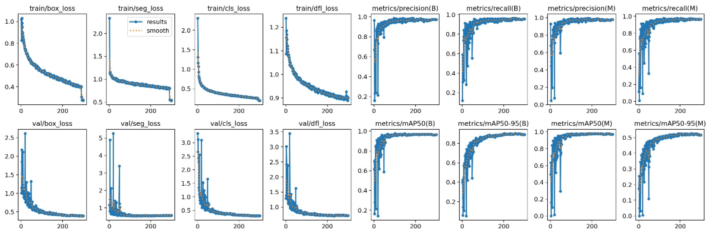 Electronics 14 02975 g021