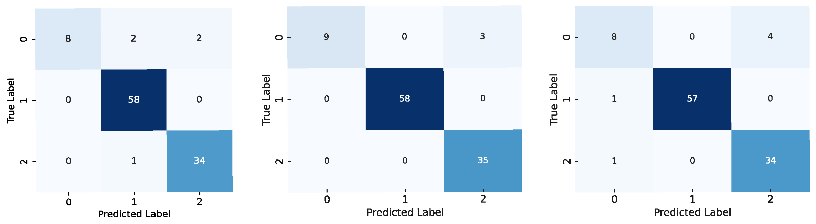 Electronics 14 02976 g006