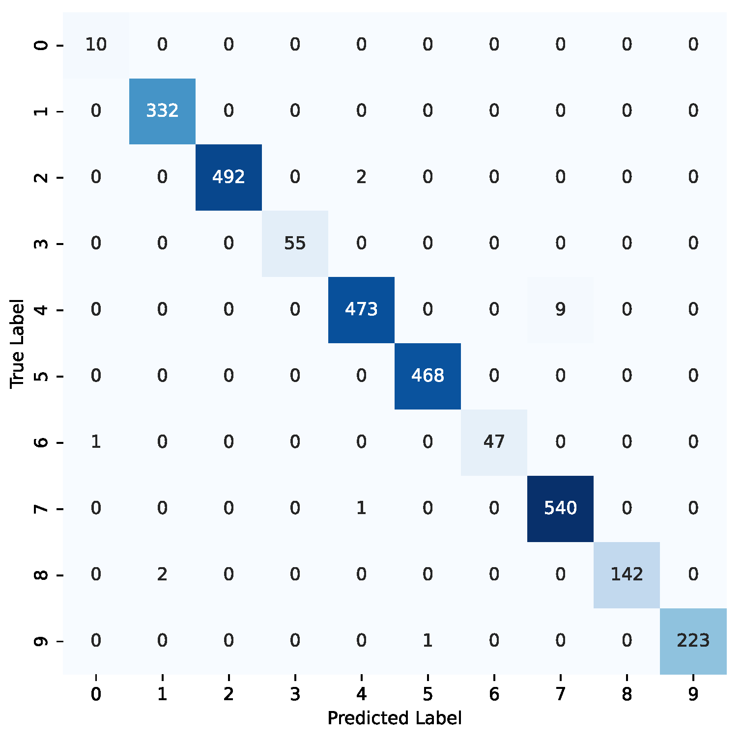 Electronics 14 02976 g008