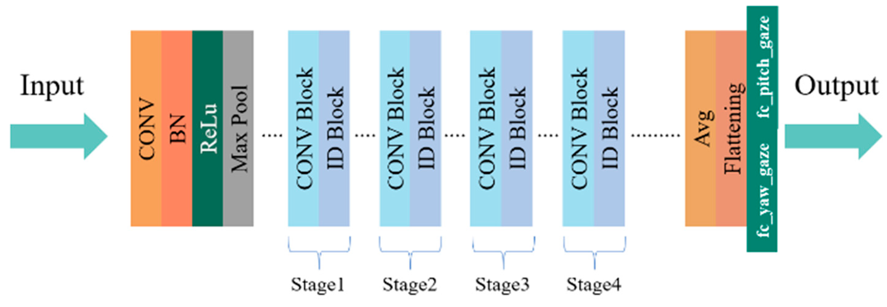 Electronics 14 02978 g001