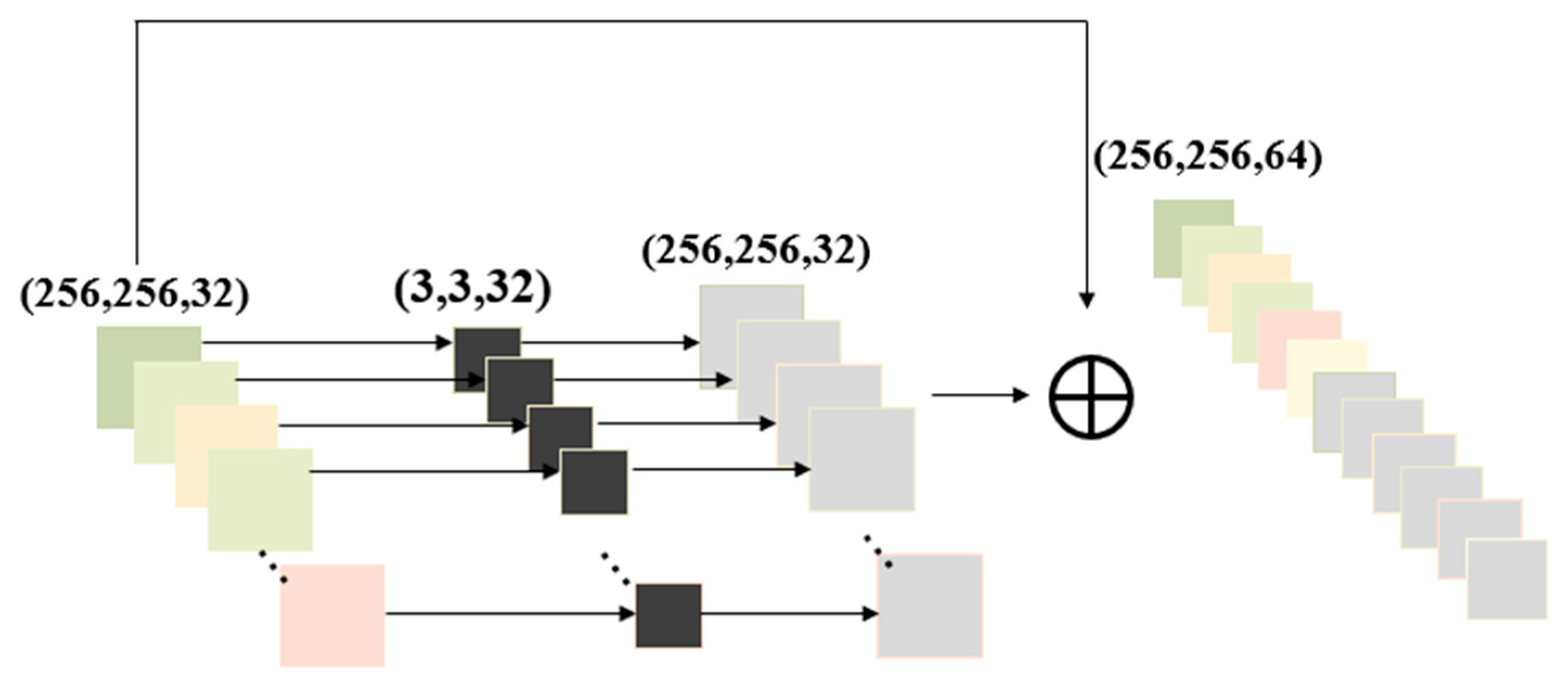 Electronics 14 02978 g005