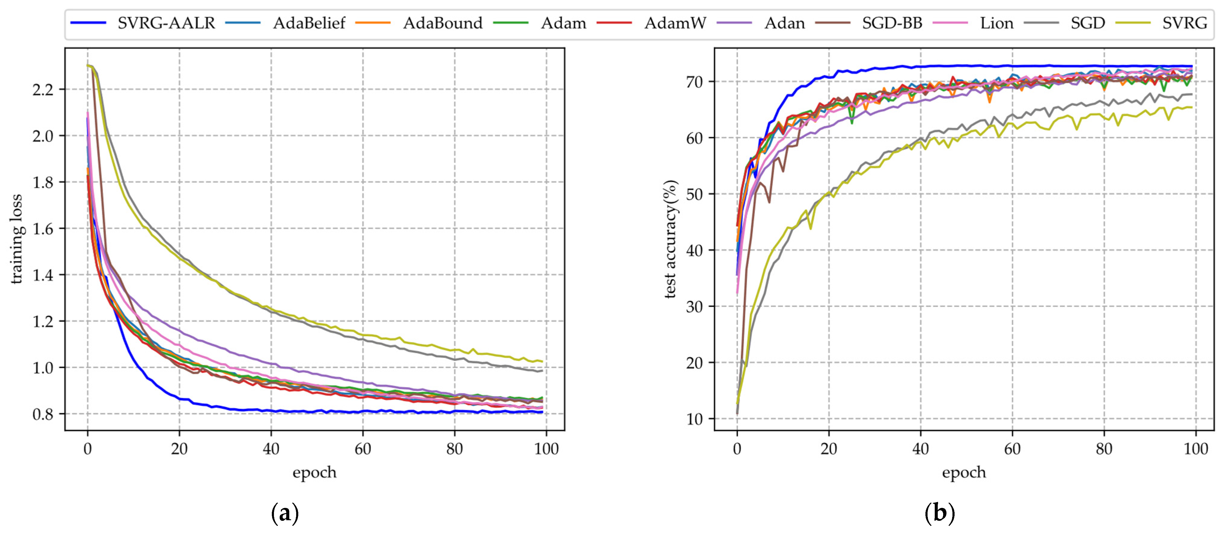 Electronics 14 02979 g001