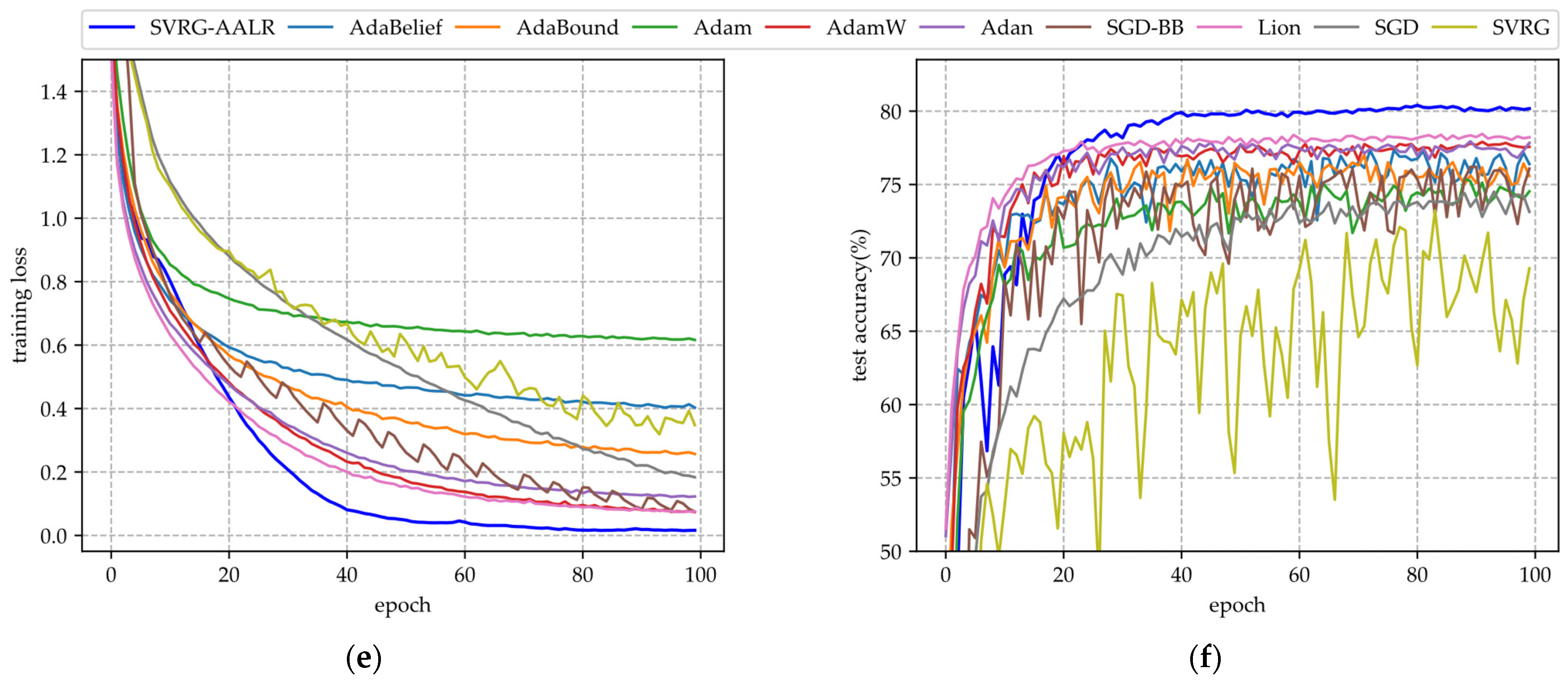 Electronics 14 02979 g002b