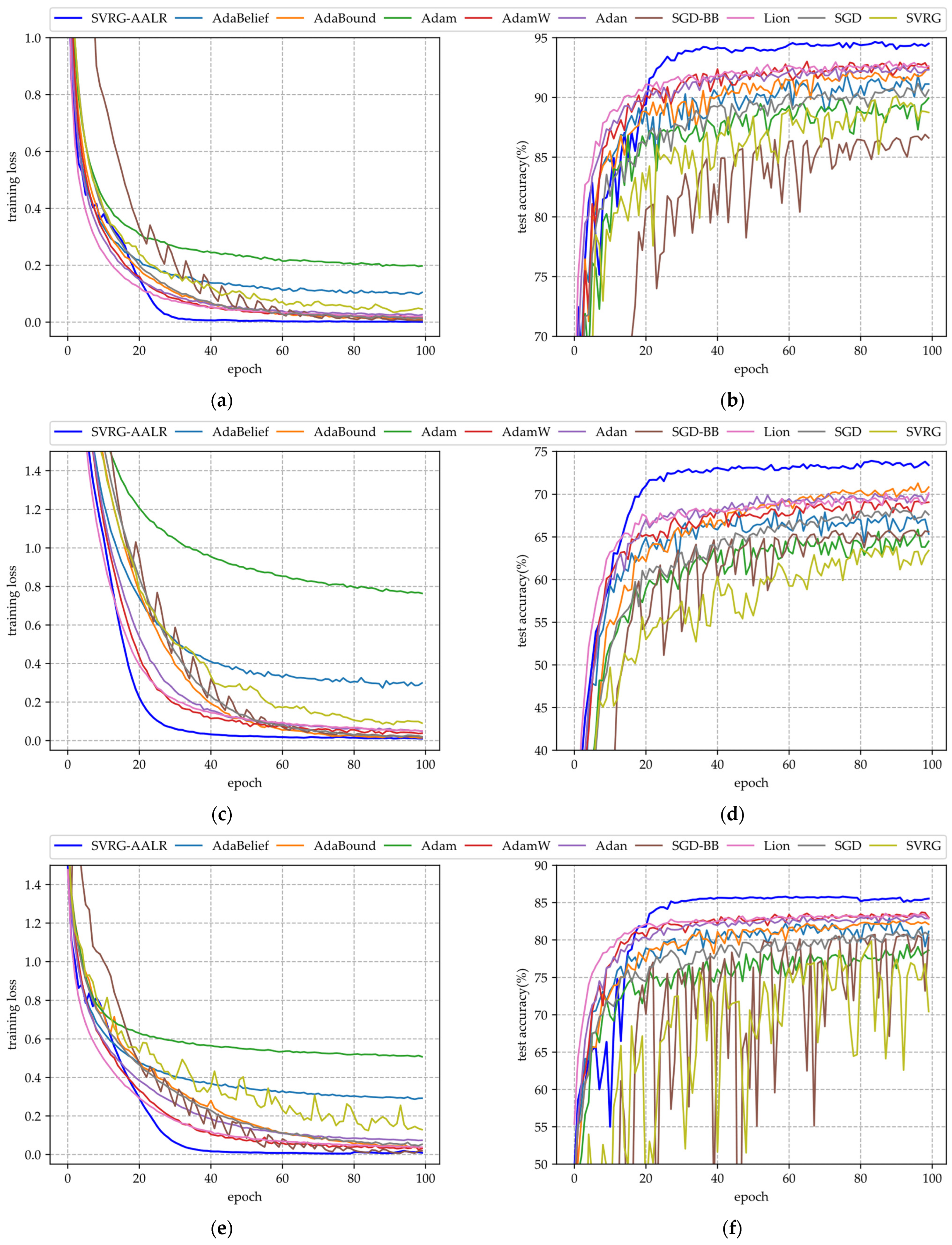 Electronics 14 02979 g003