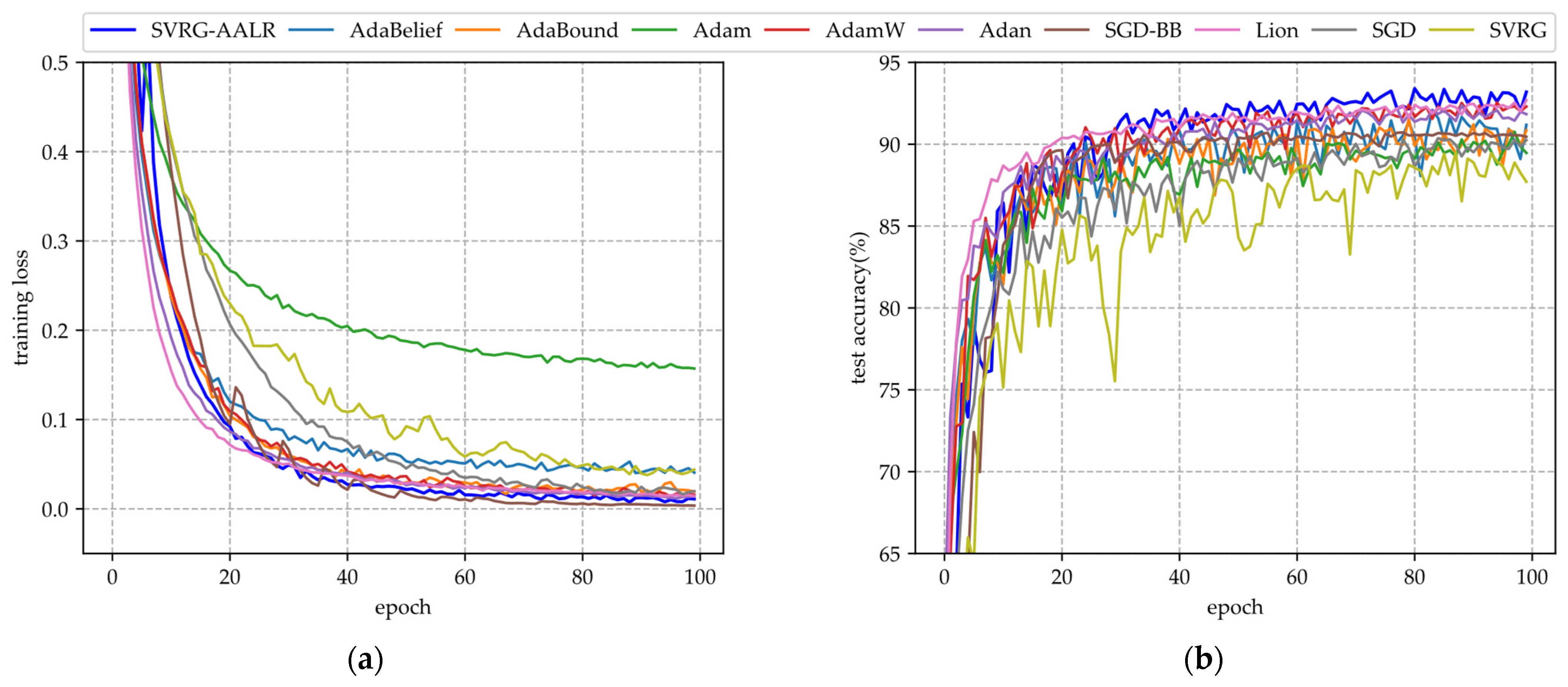 Electronics 14 02979 g004a