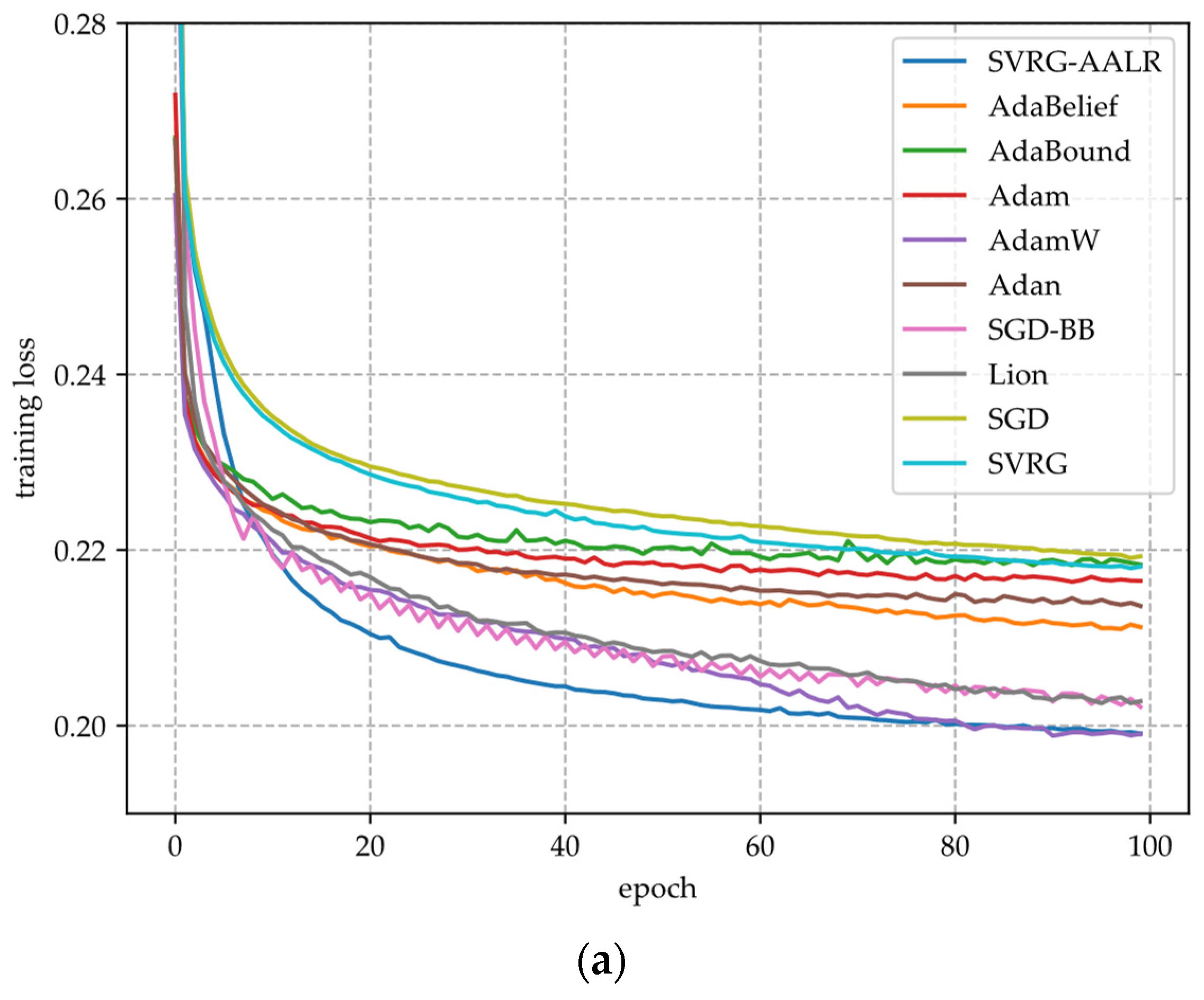 Electronics 14 02979 g006a