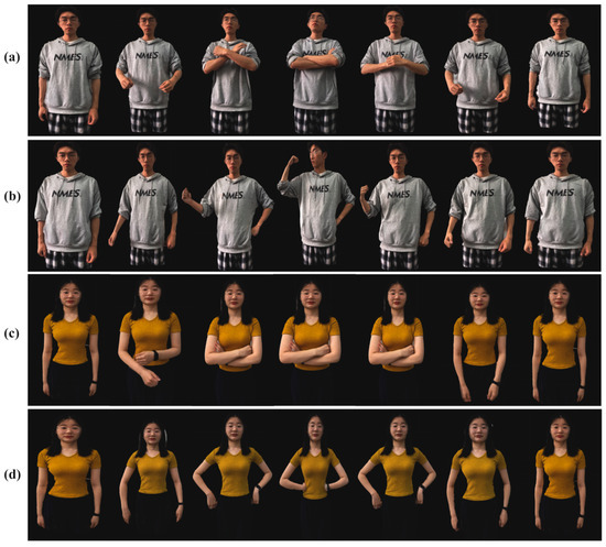 Interactive Holographic Display System Based on Emotional