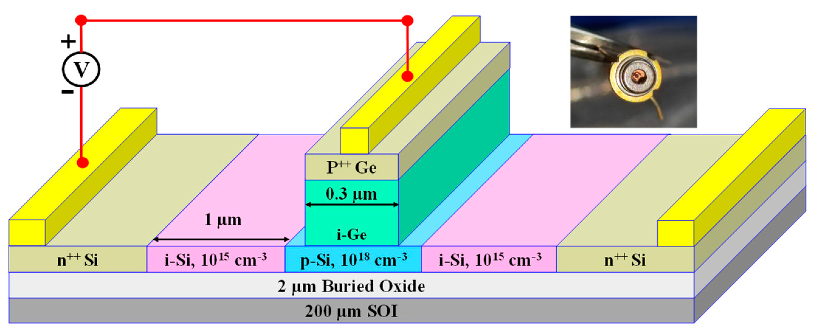 Electronics 14 02982 g001