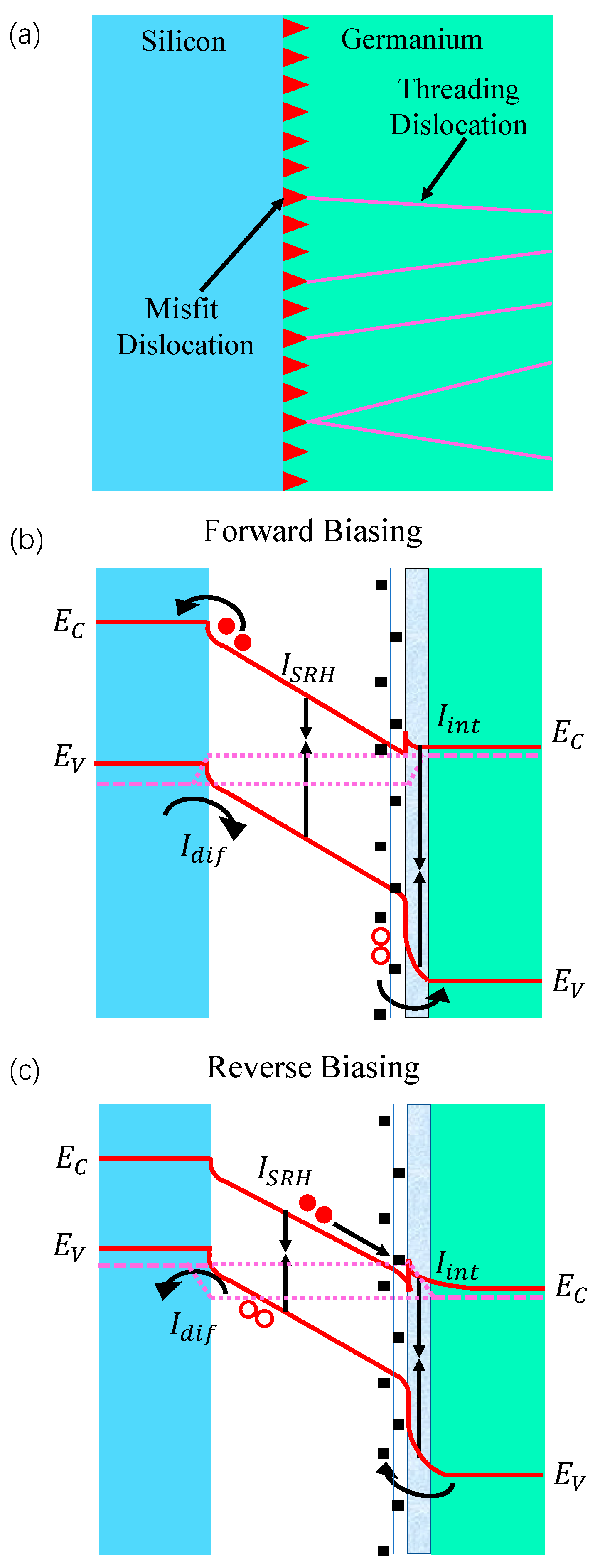 Electronics 14 02982 g002