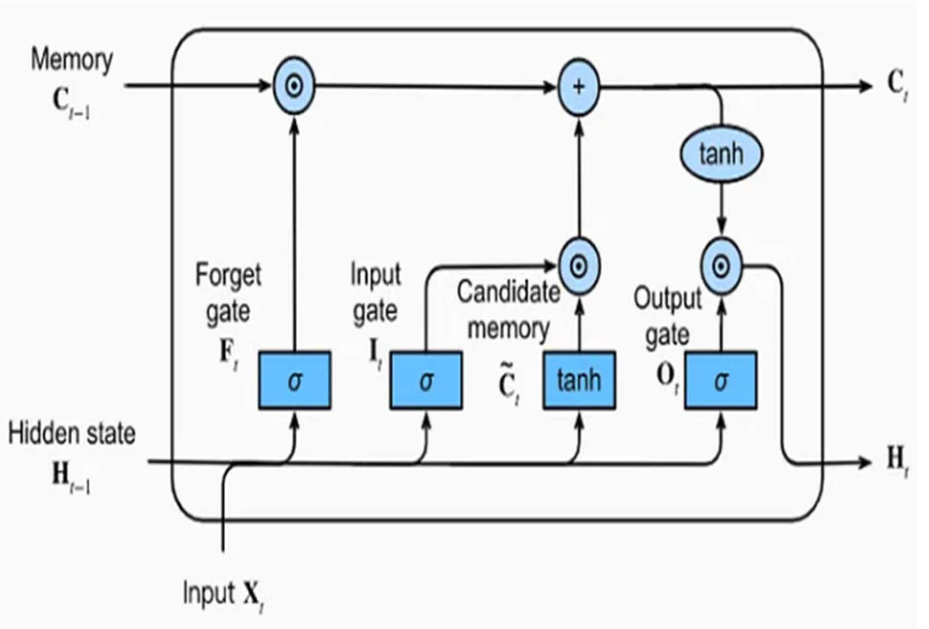Electronics 14 02983 g002