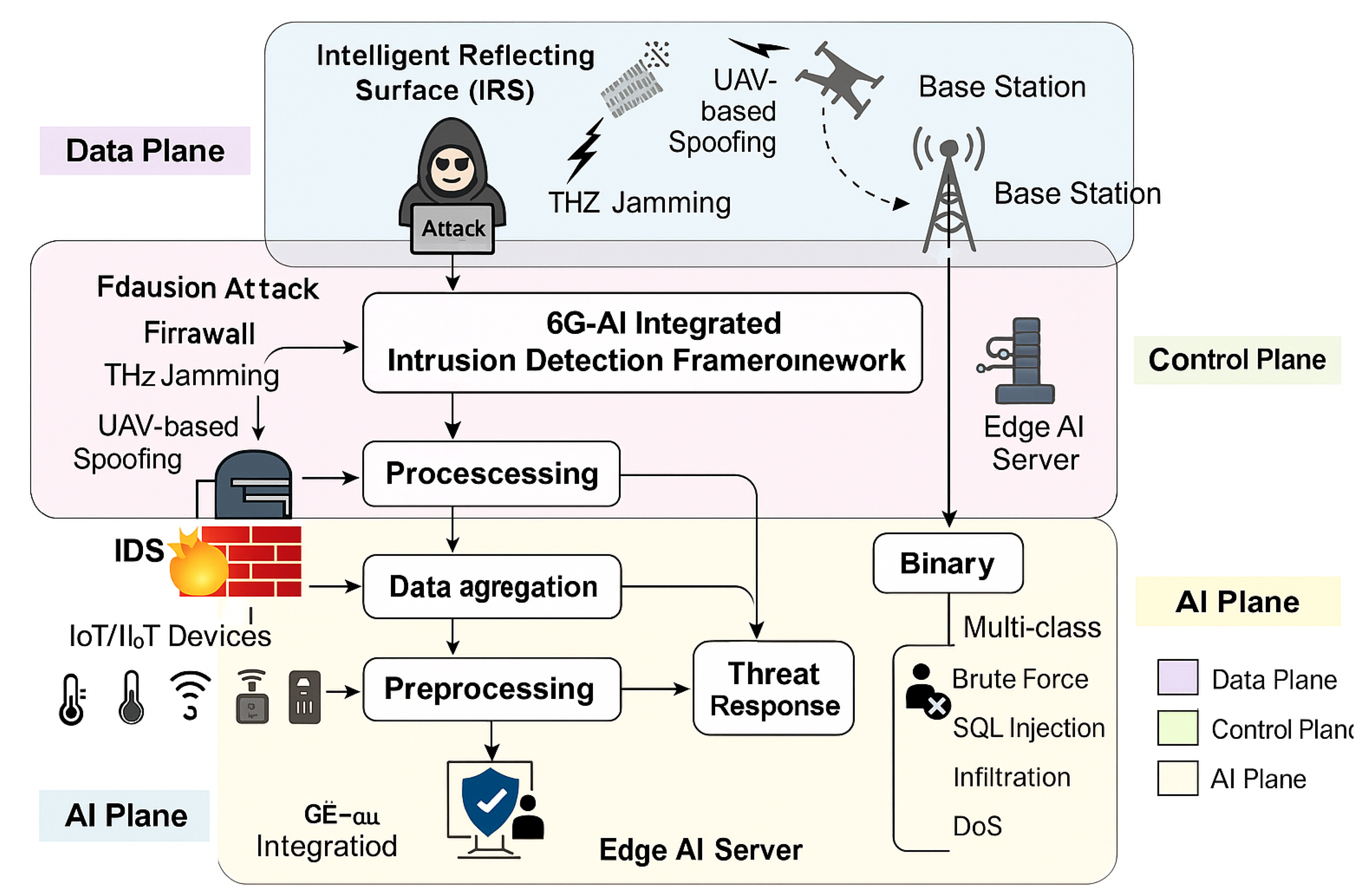 Electronics 14 02983 g003