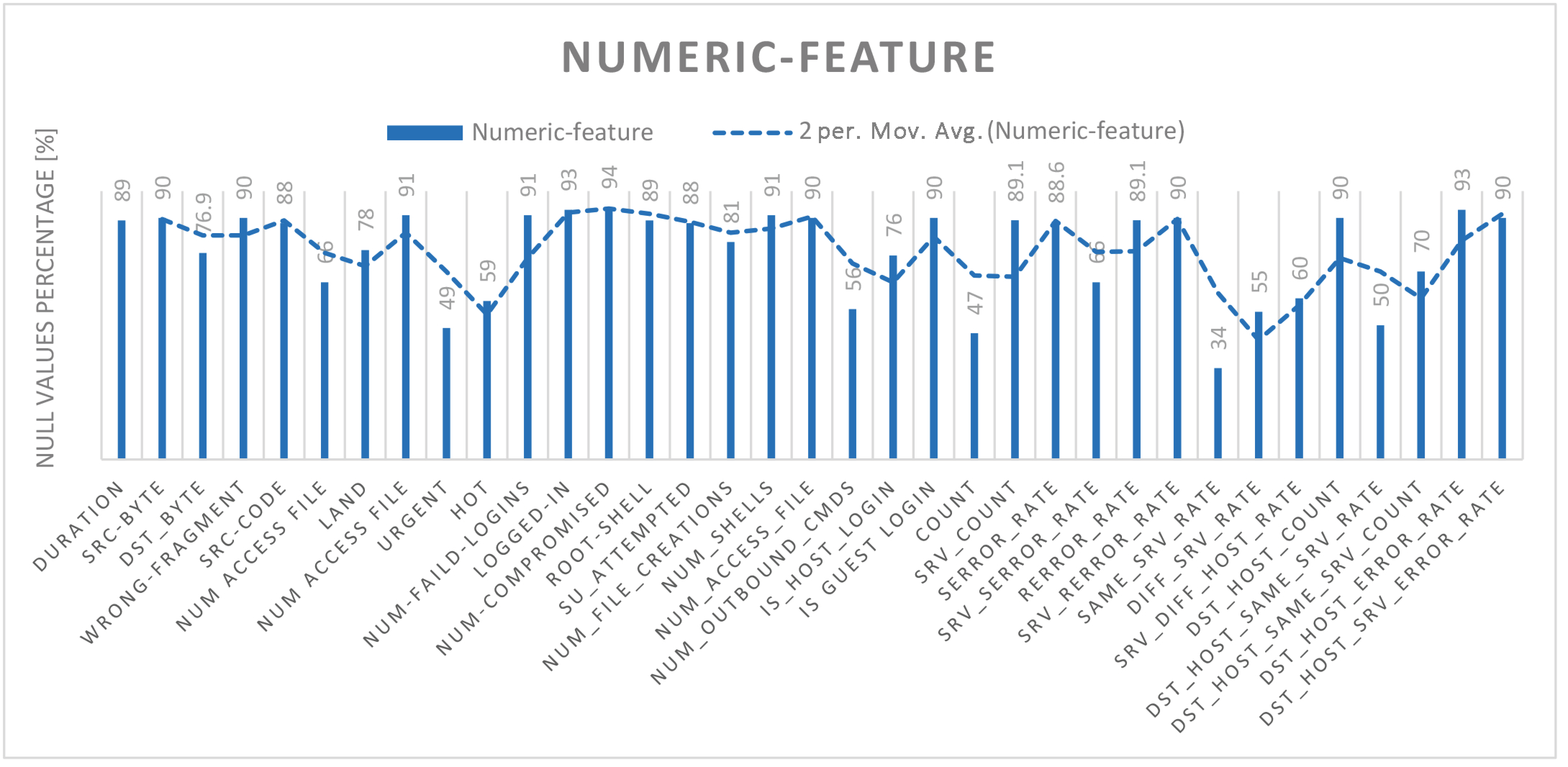 Electronics 14 02983 g004