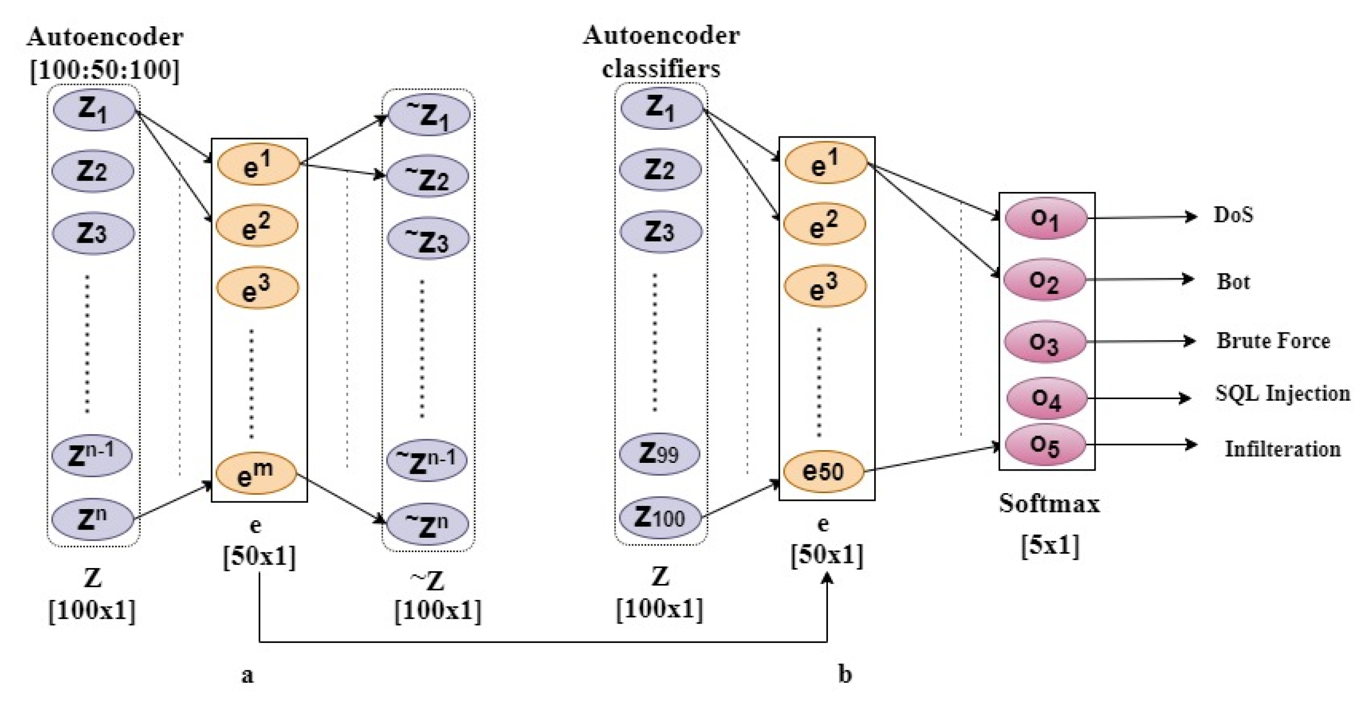 Electronics 14 02983 g005
