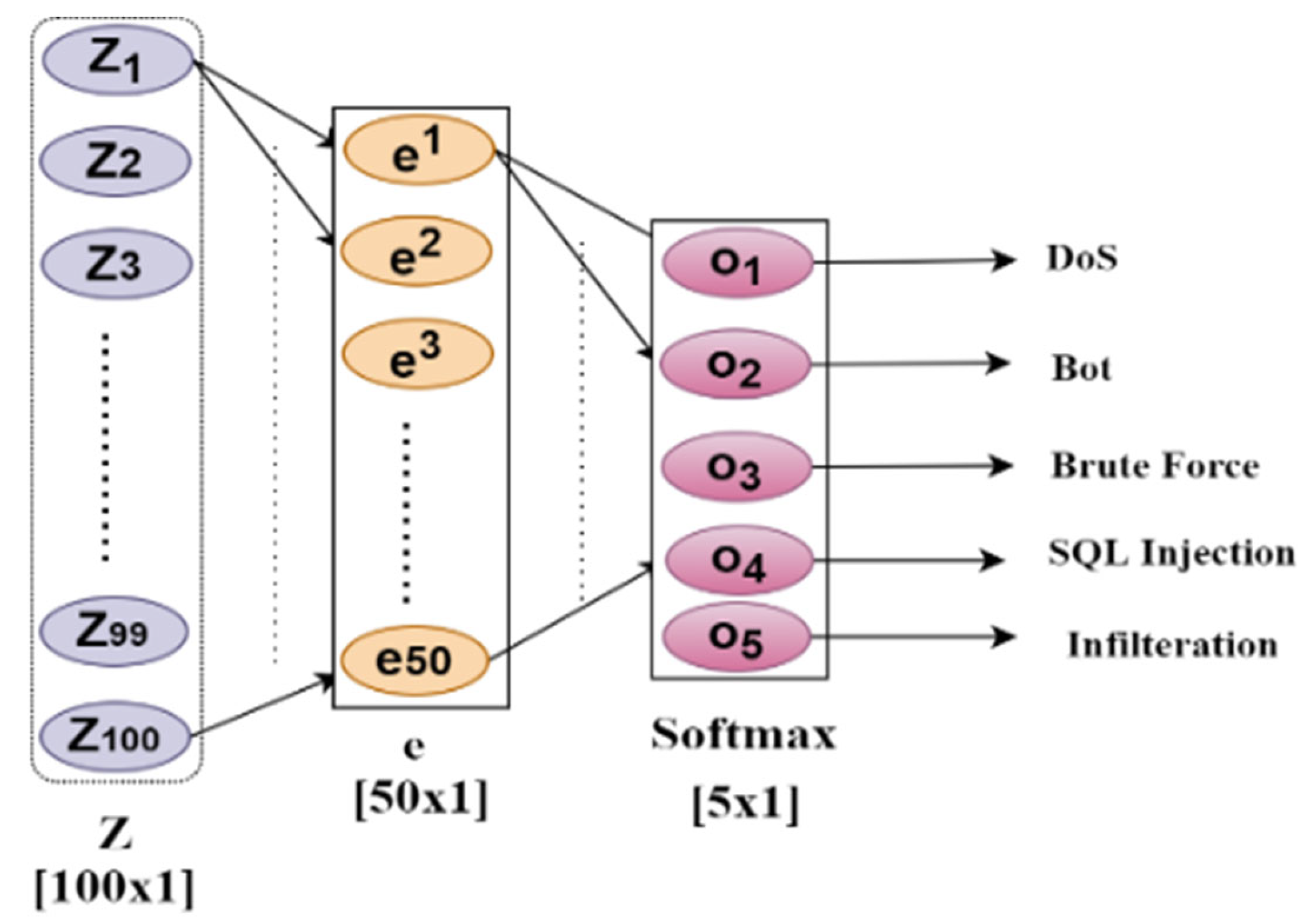 Electronics 14 02983 g006