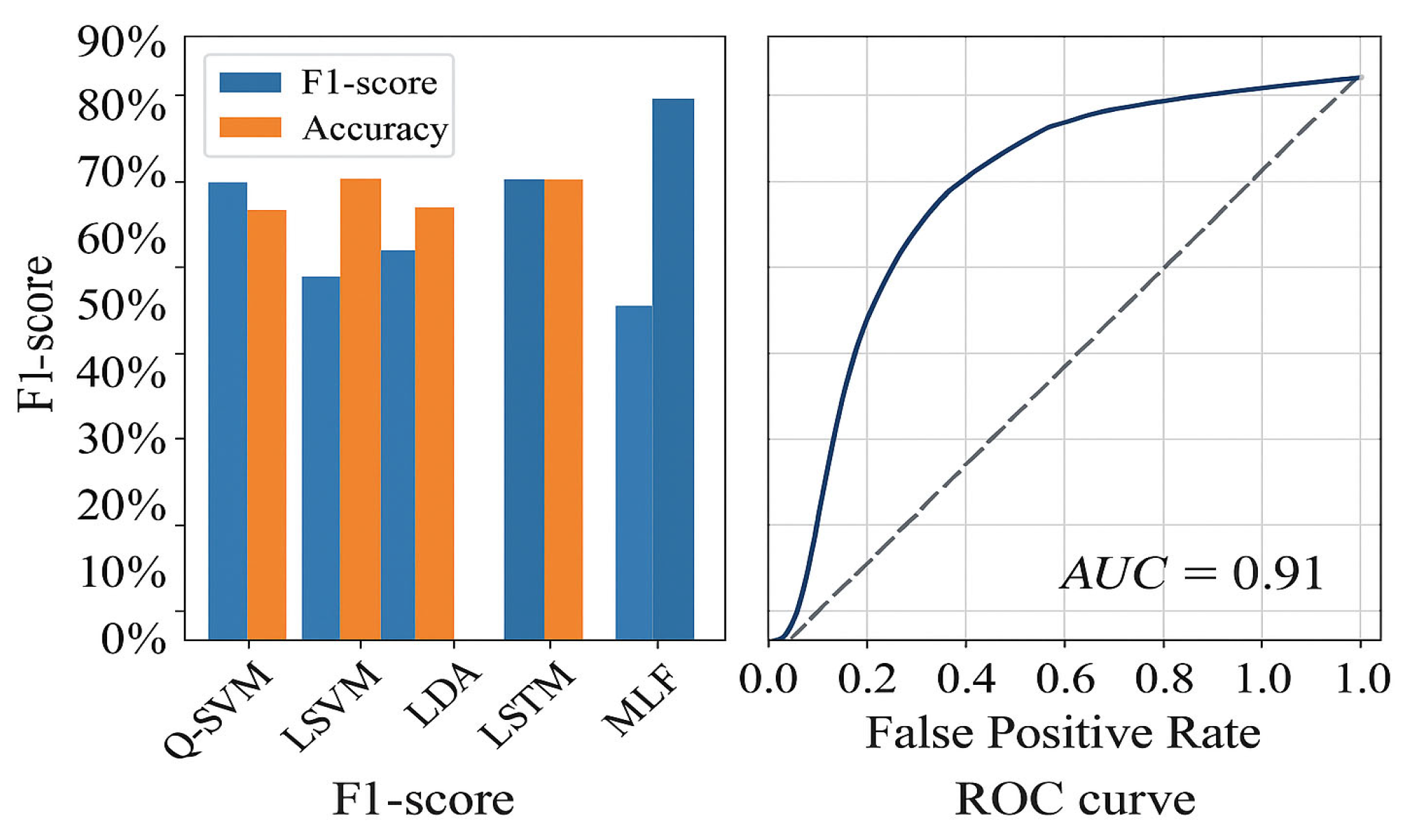 Electronics 14 02983 g008