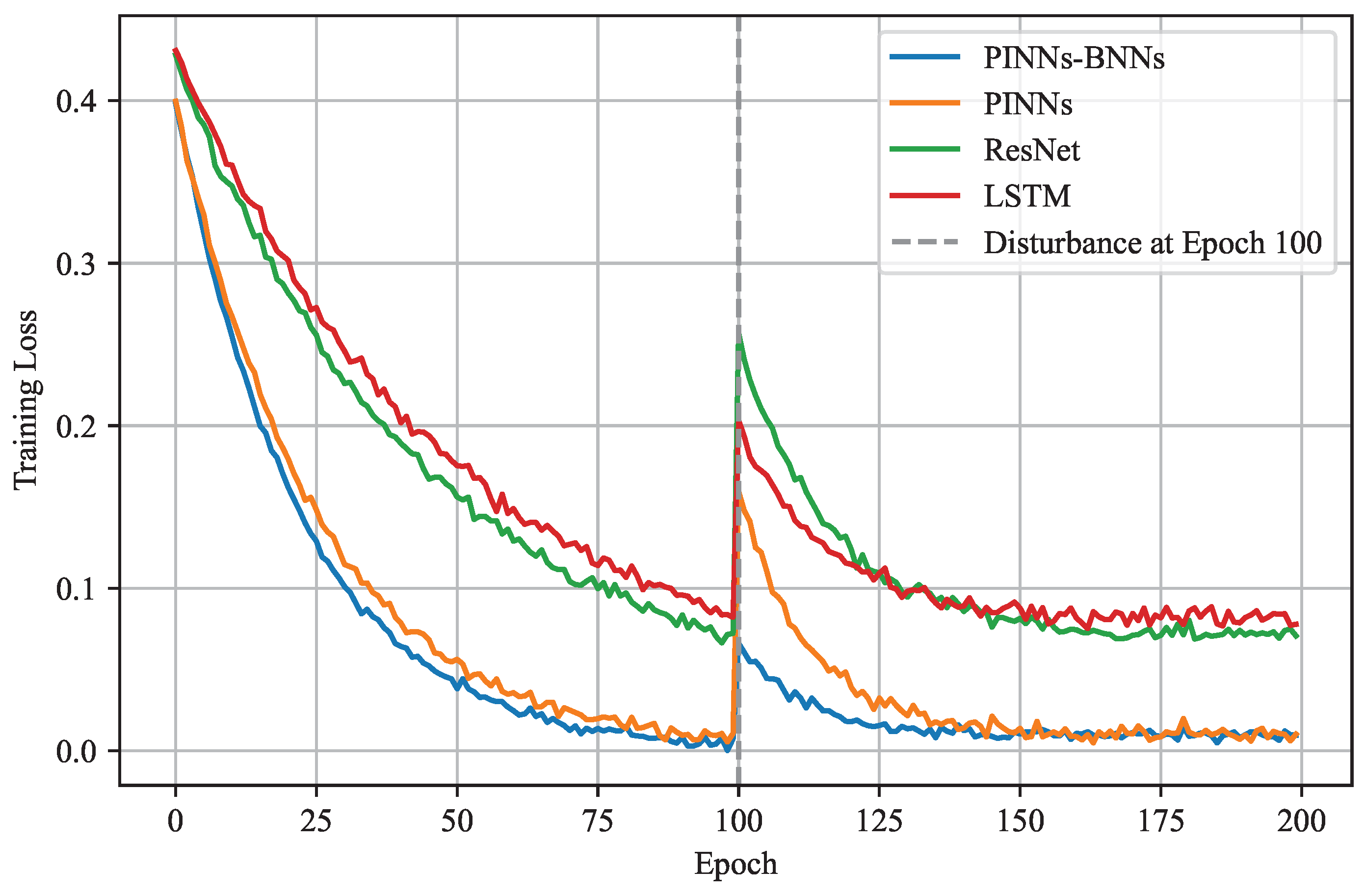 Electronics 14 02985 g005