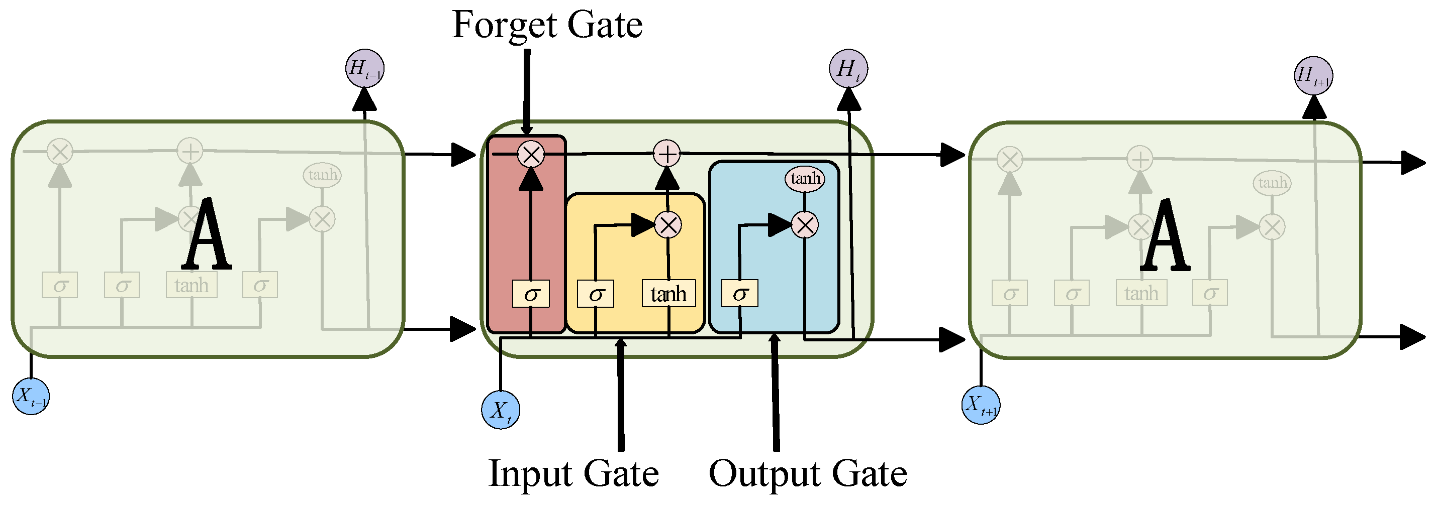 Electronics 14 02989 g002