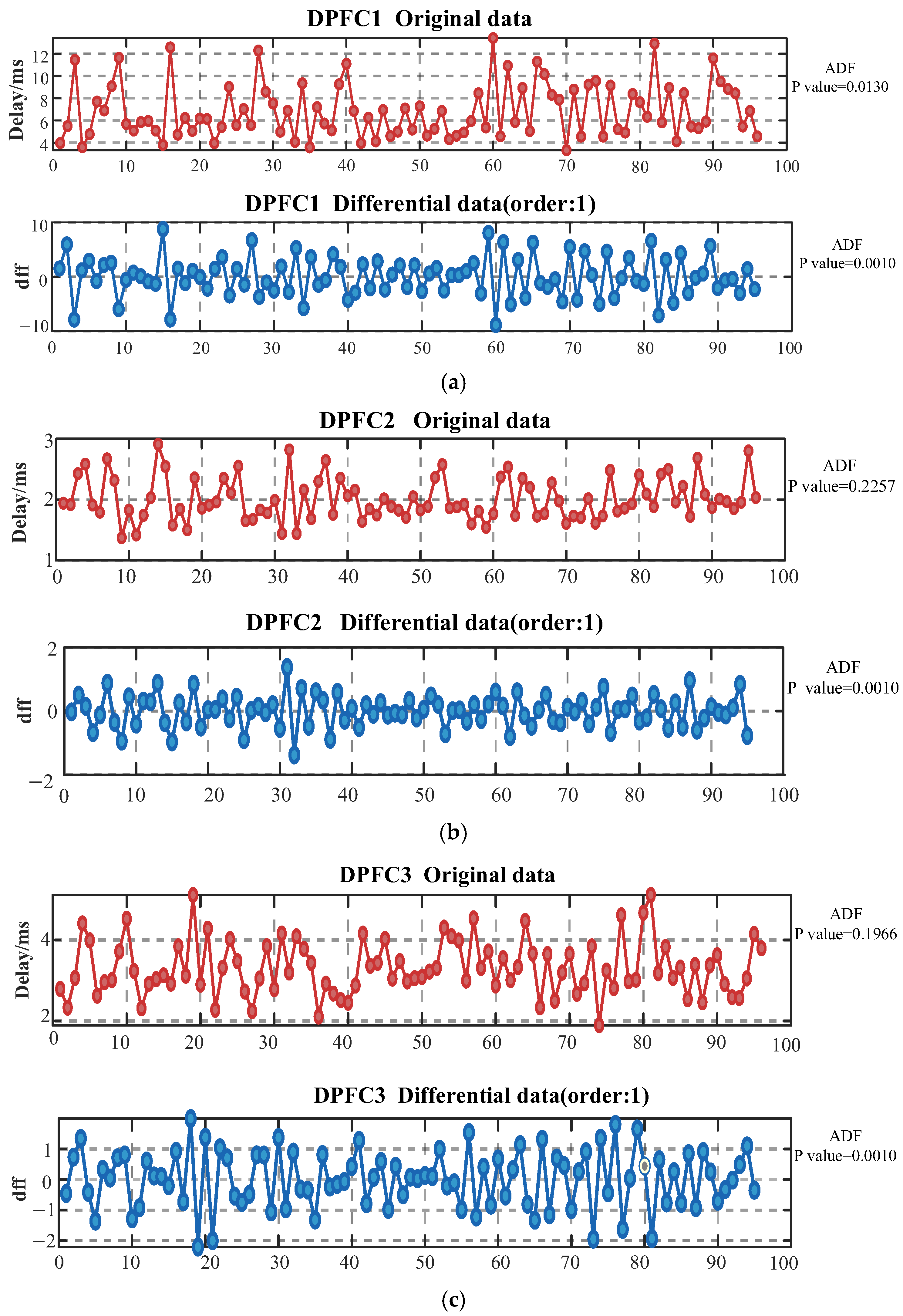 Electronics 14 02989 g006a