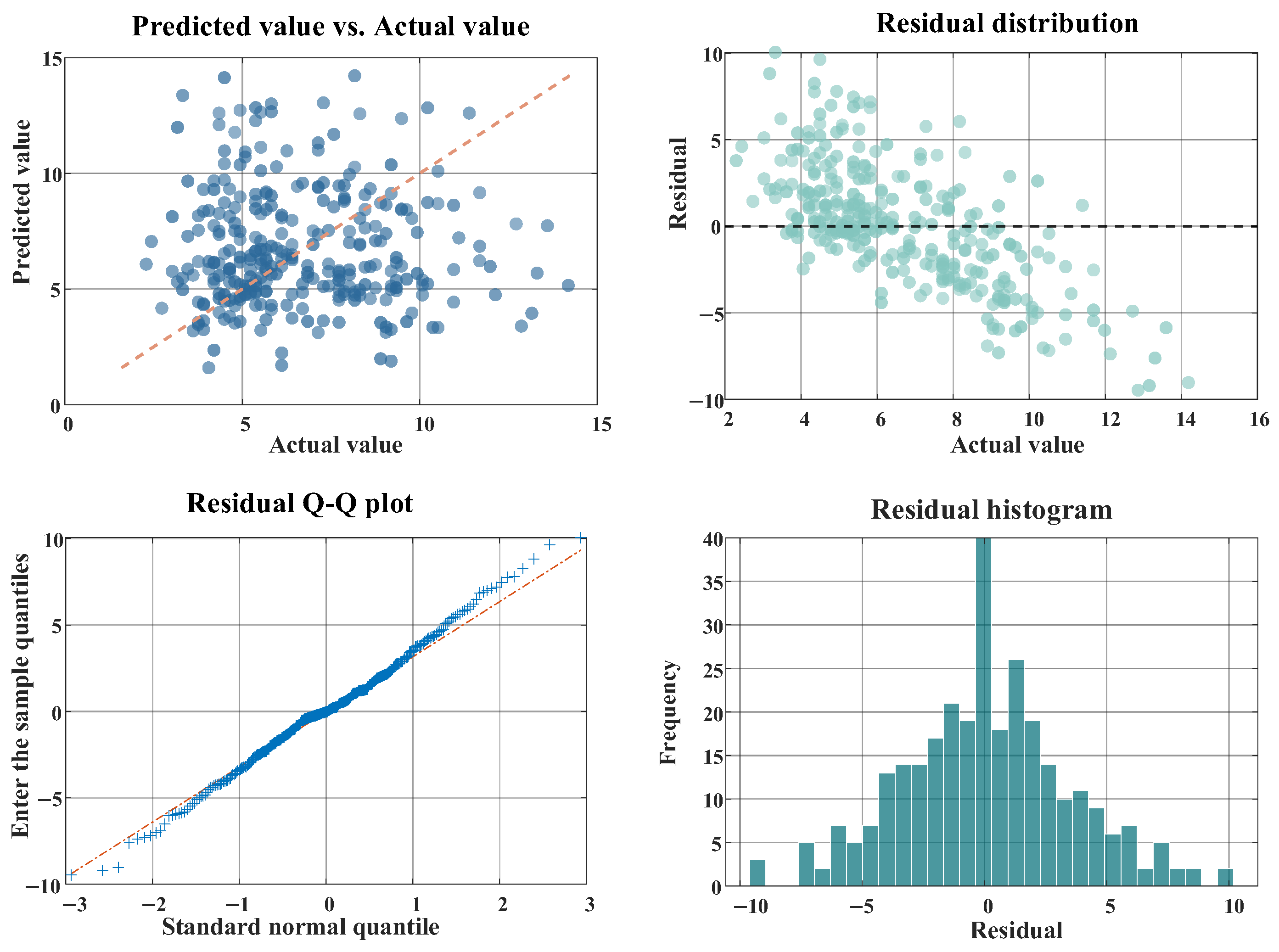 Electronics 14 02989 g008