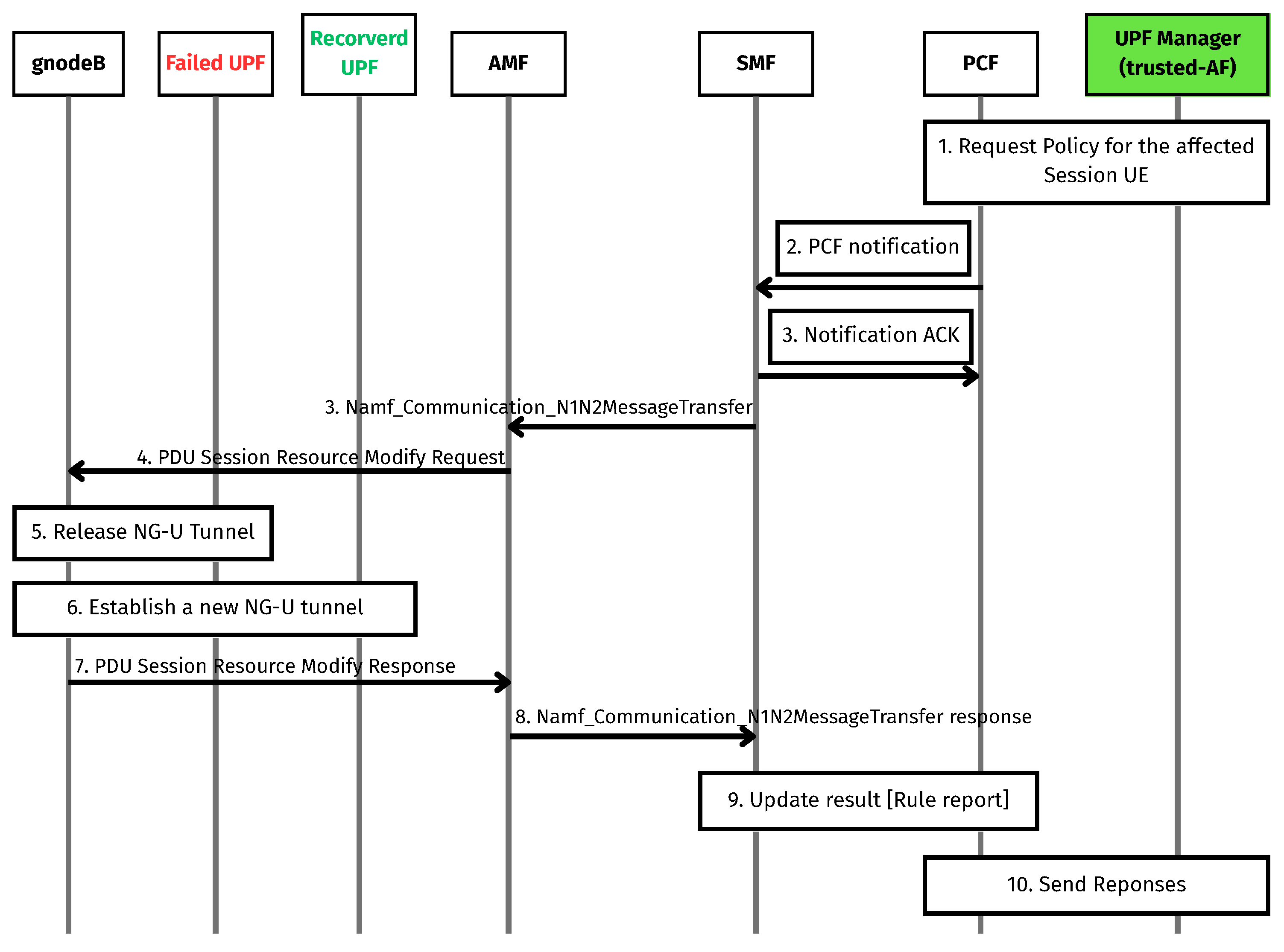 Electronics 14 02991 g002
