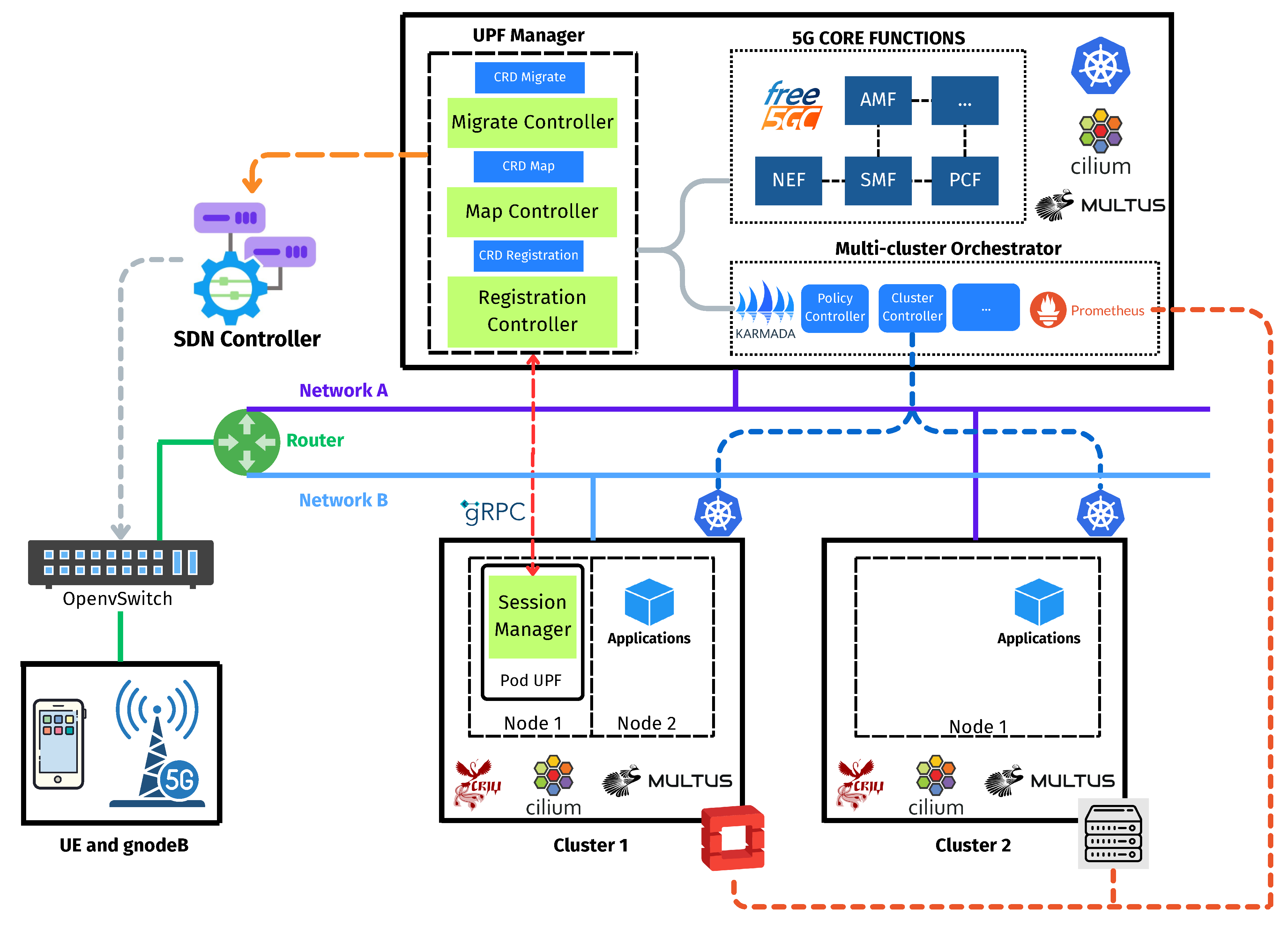 Electronics 14 02991 g004