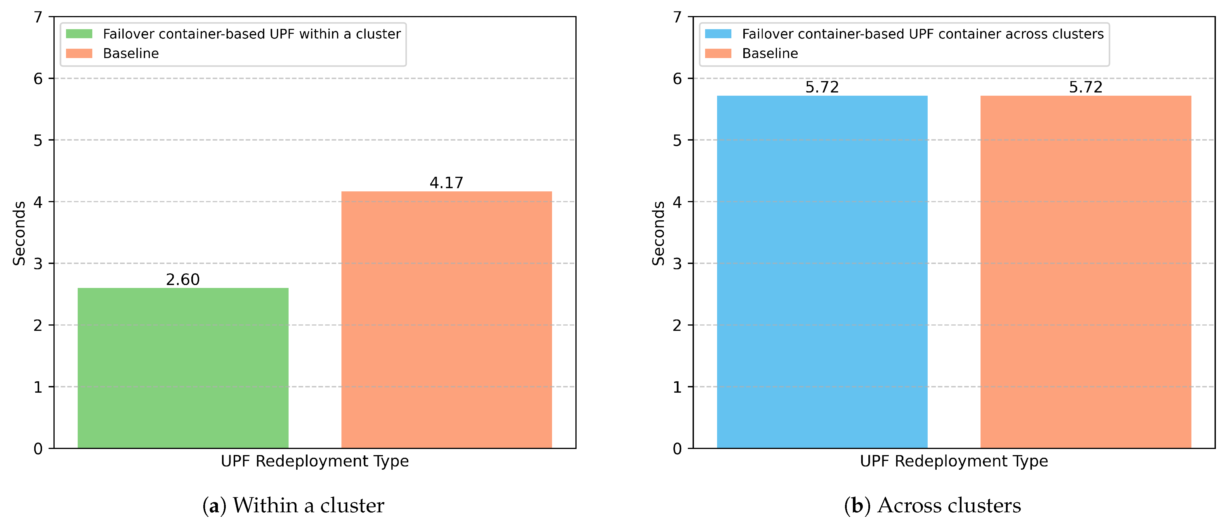 Electronics 14 02991 g005
