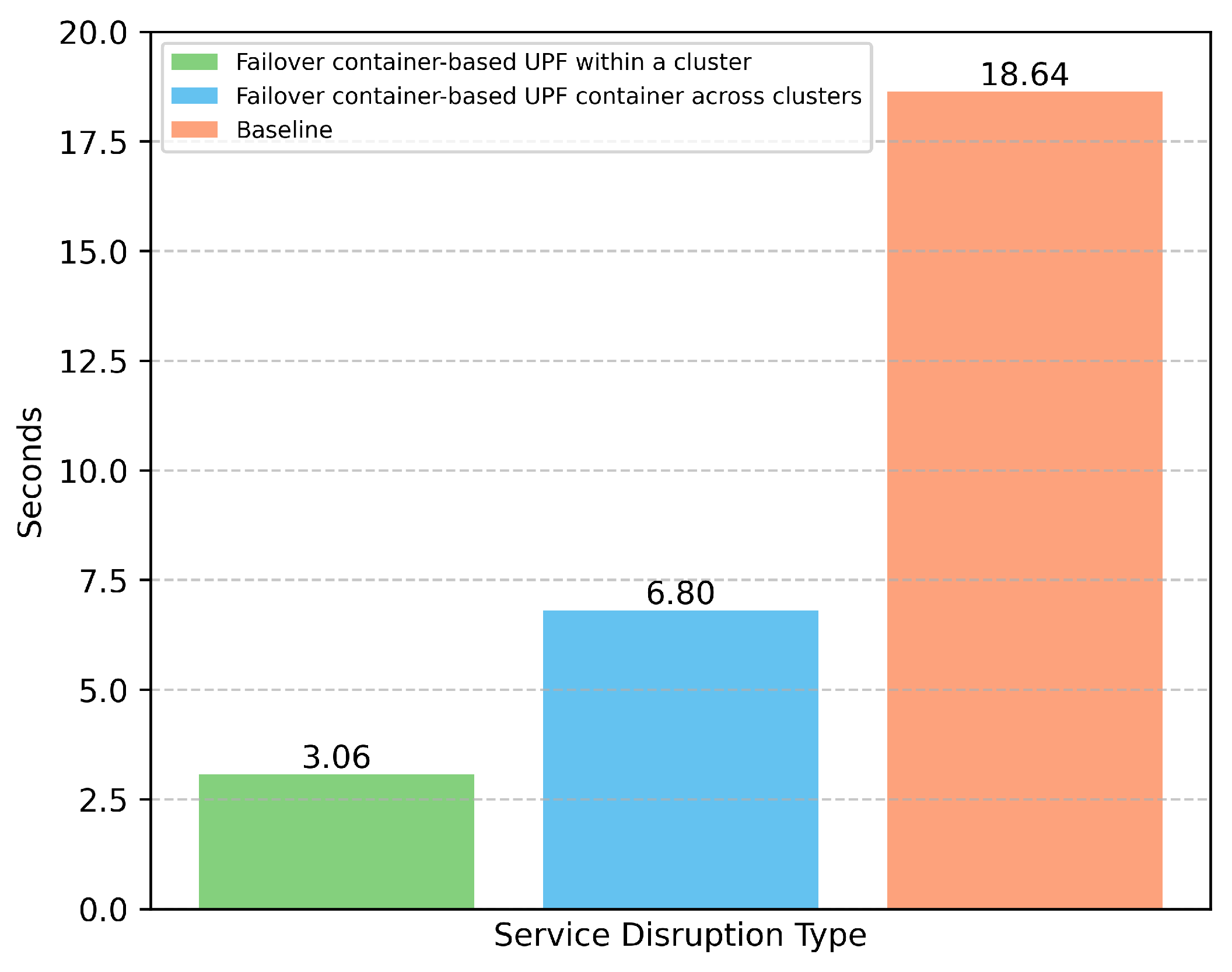 Electronics 14 02991 g006