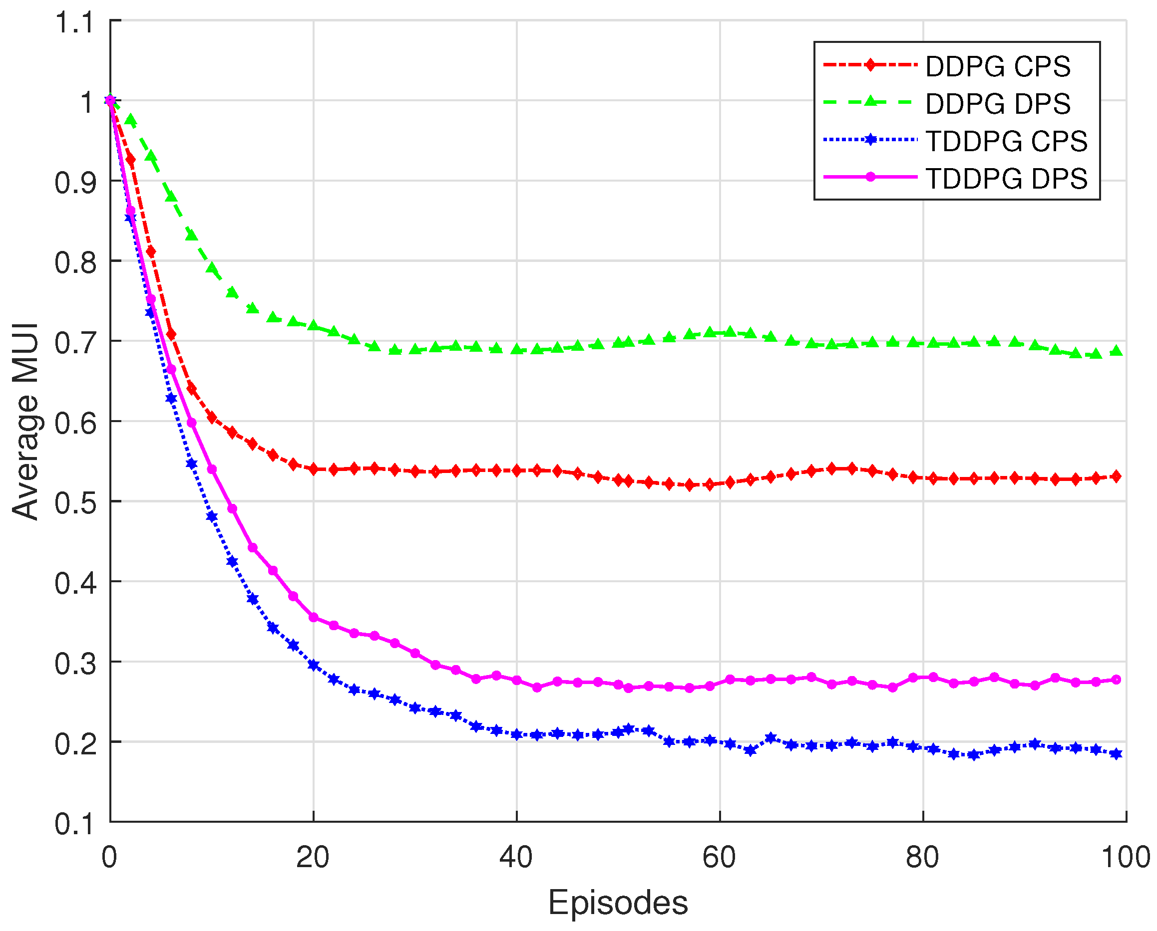 Electronics 14 02992 g003