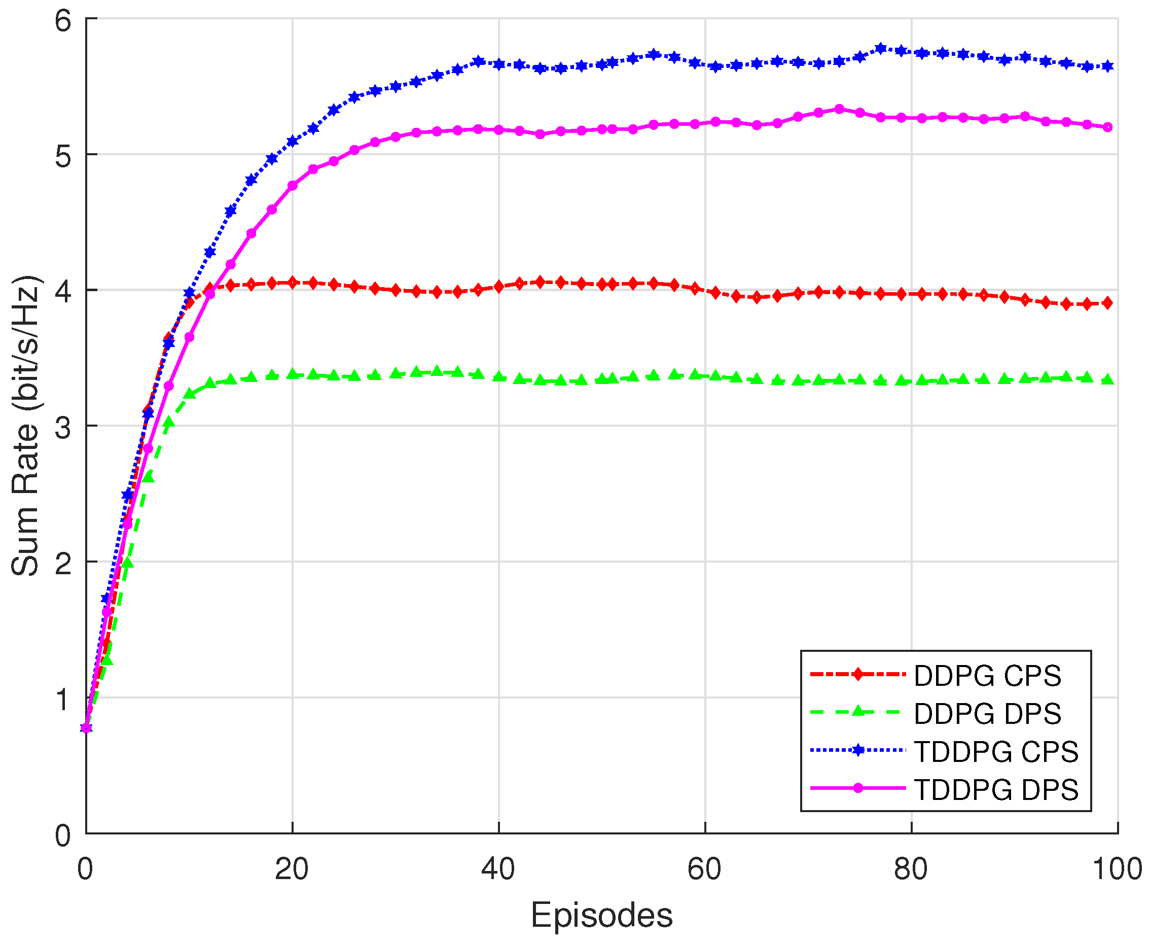 Electronics 14 02992 g004