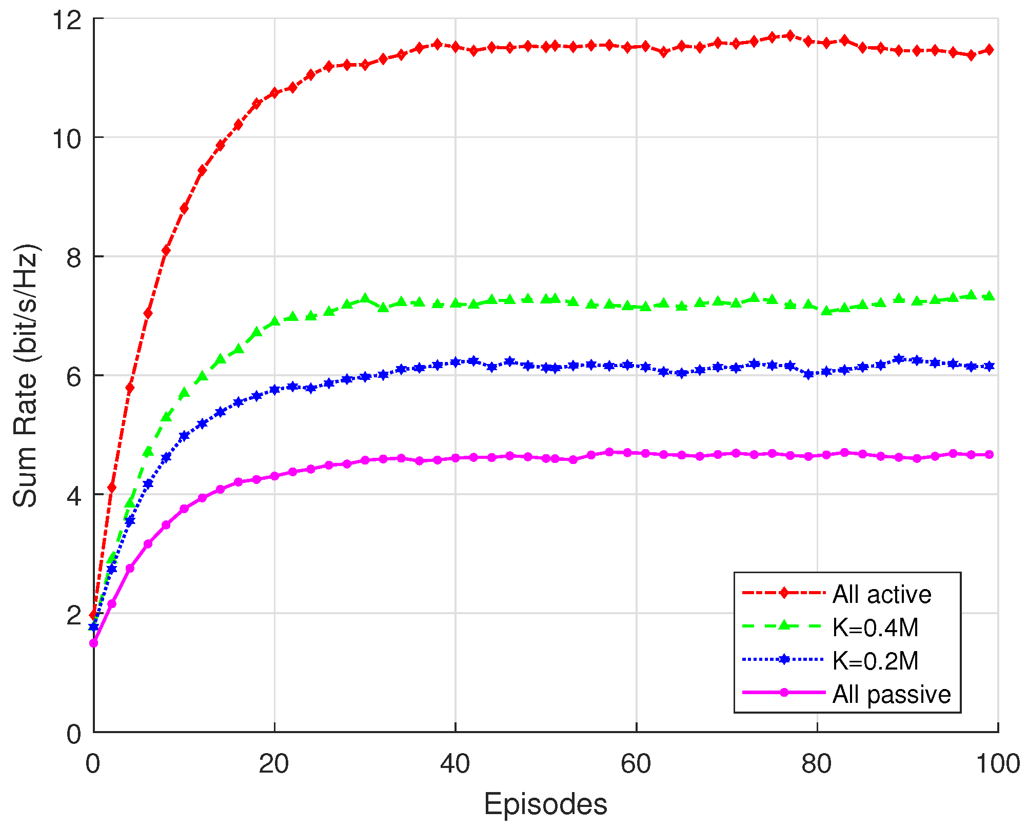 Electronics 14 02992 g005