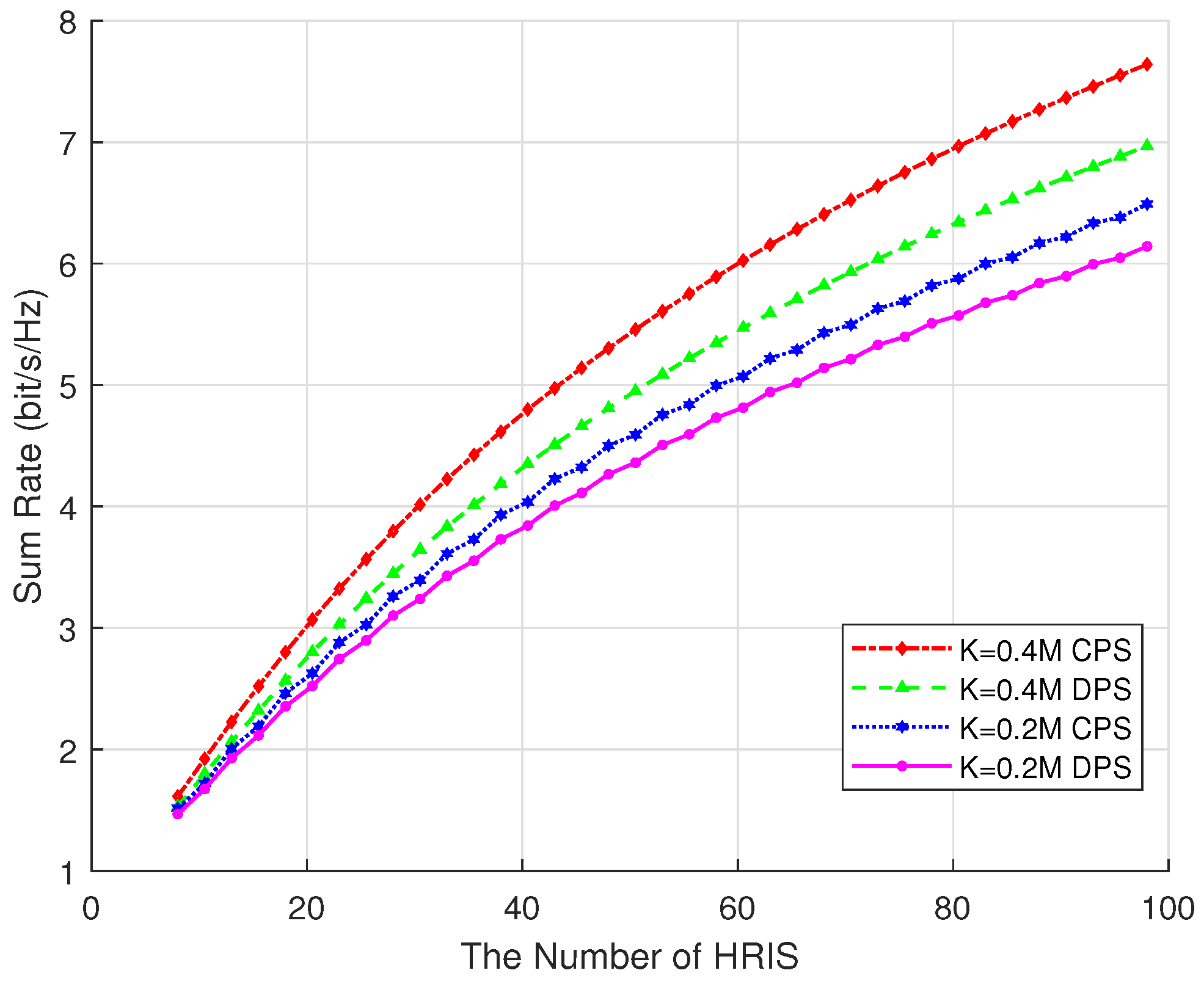 Electronics 14 02992 g006