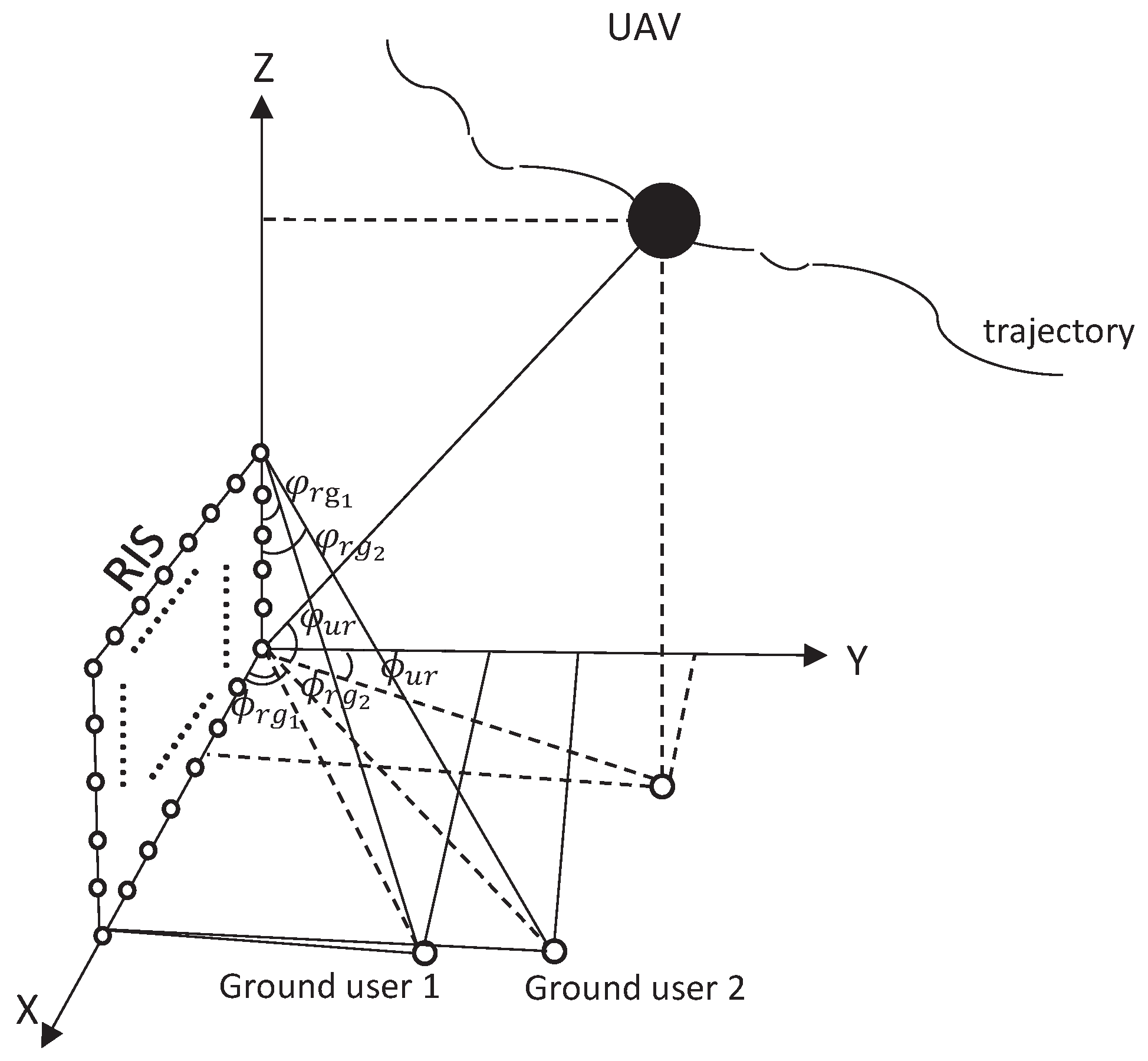 Electronics 14 02993 g001