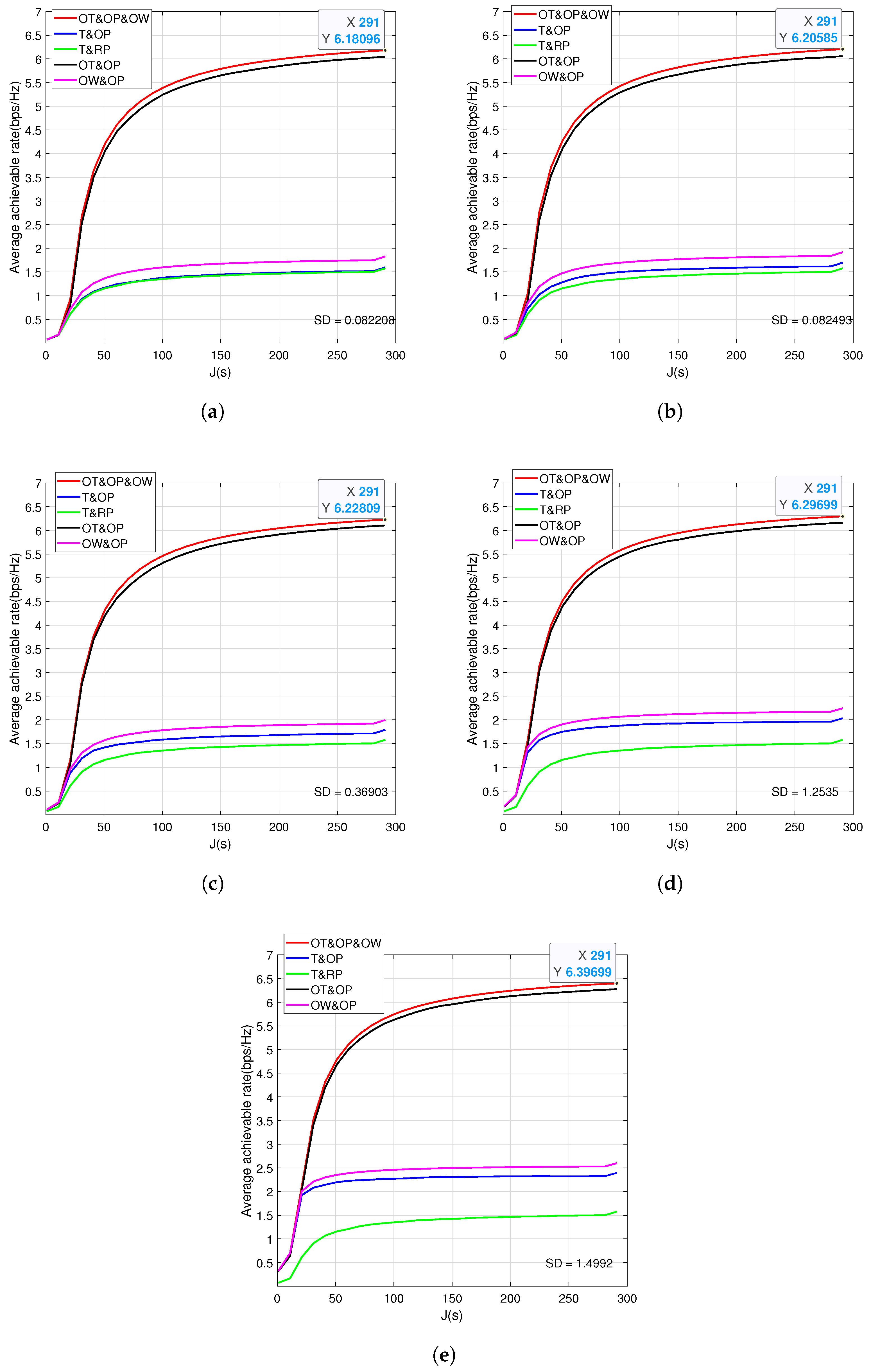 Electronics 14 02993 g003