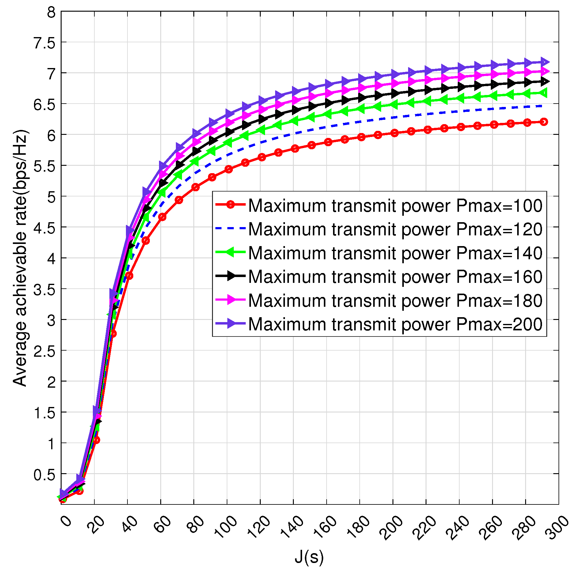 Electronics 14 02993 g004