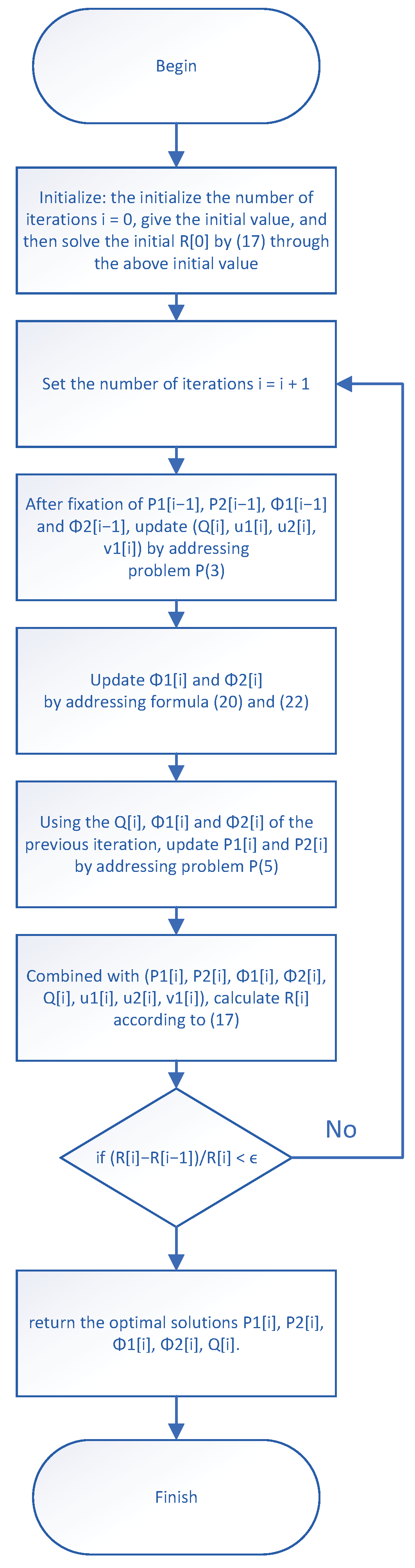 Electronics 14 02993 g0a1